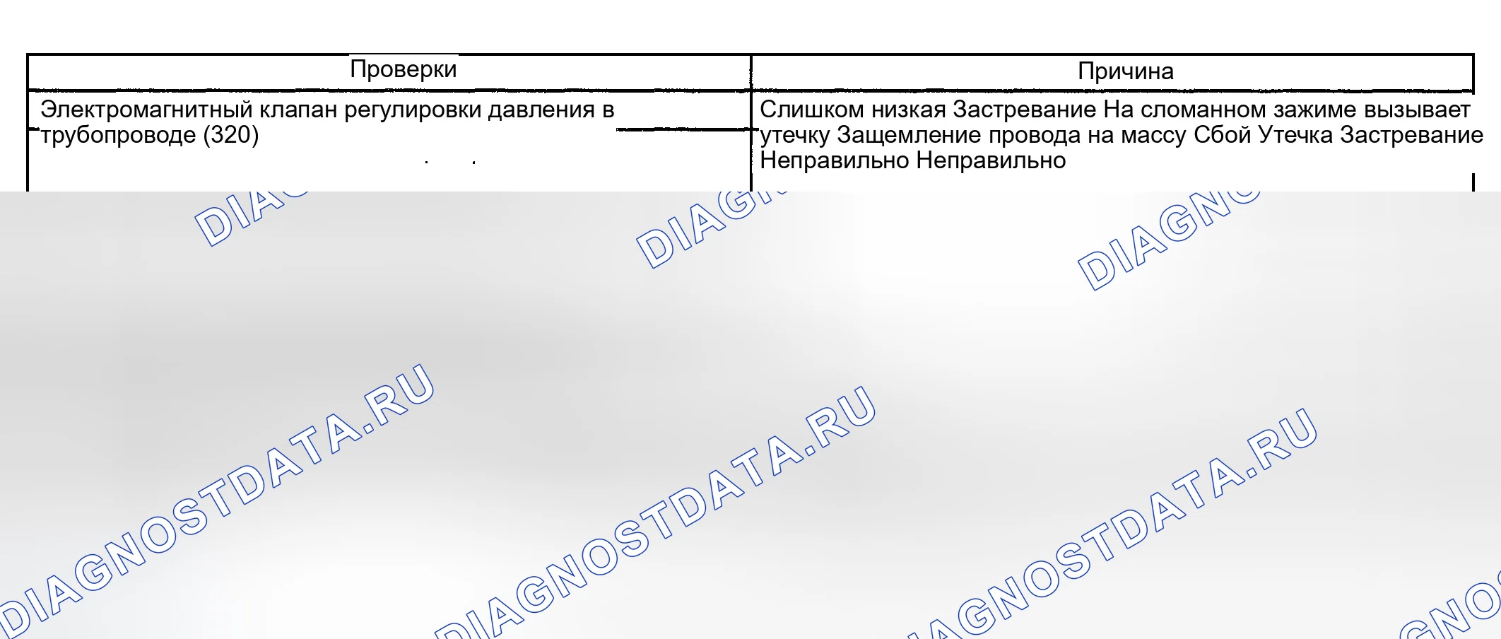 Рис. 1257: Мягкие сдвиги. GMC Sierra 1500 HD 