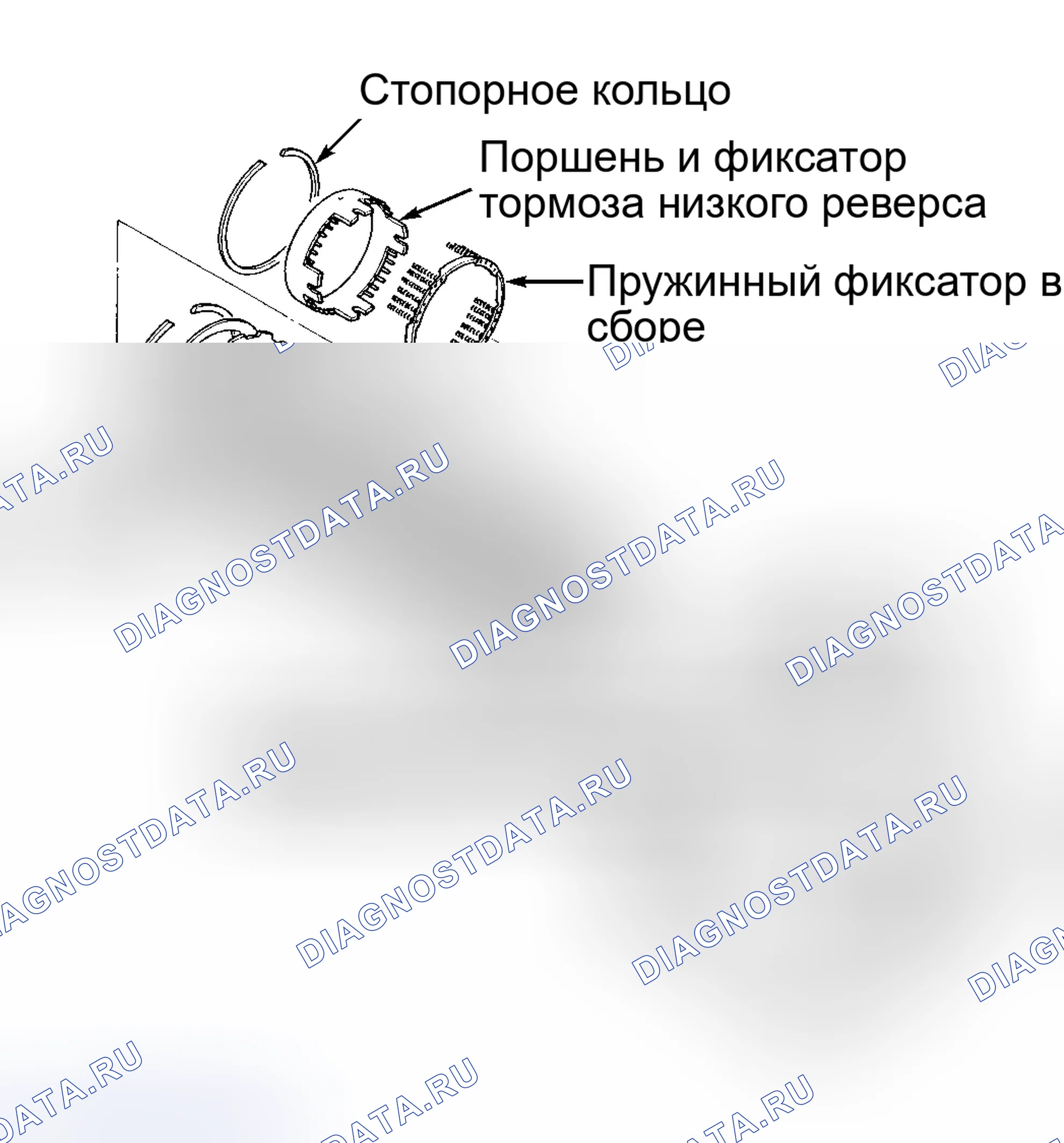 Рис. 69. Mazda 6 GG
