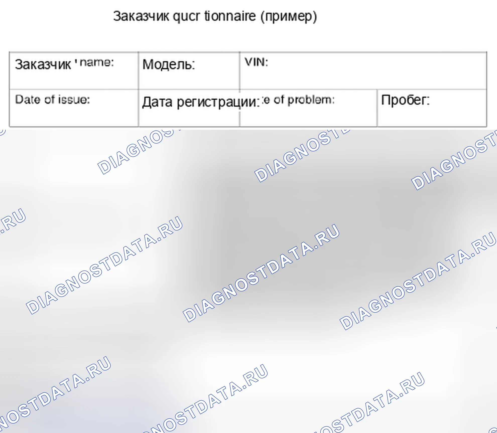 Рис. 15: Анализ жалоб клиентов. Suzuki SX4 I