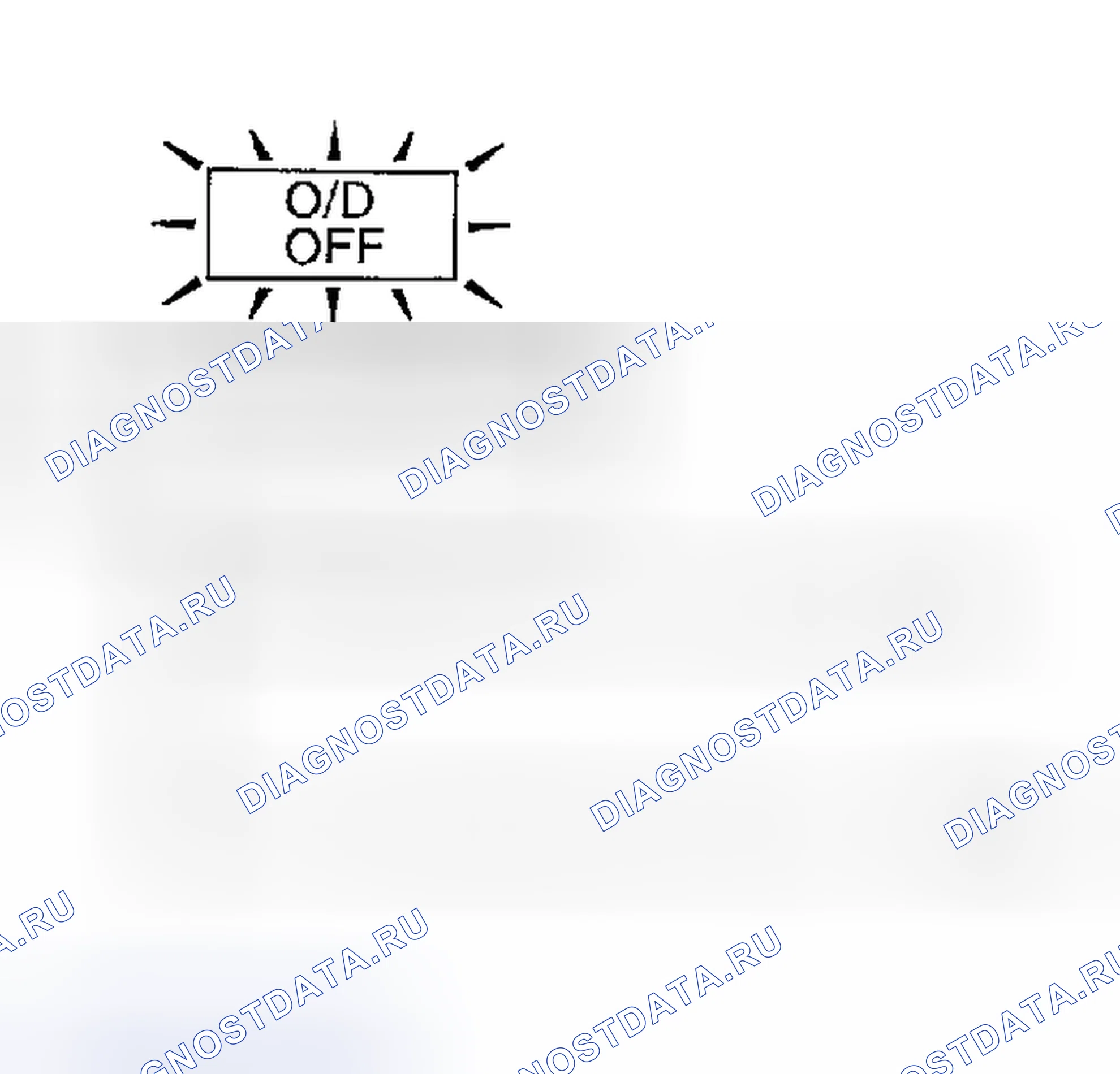 Рис. 1055. Honda Odyssey (North America) I