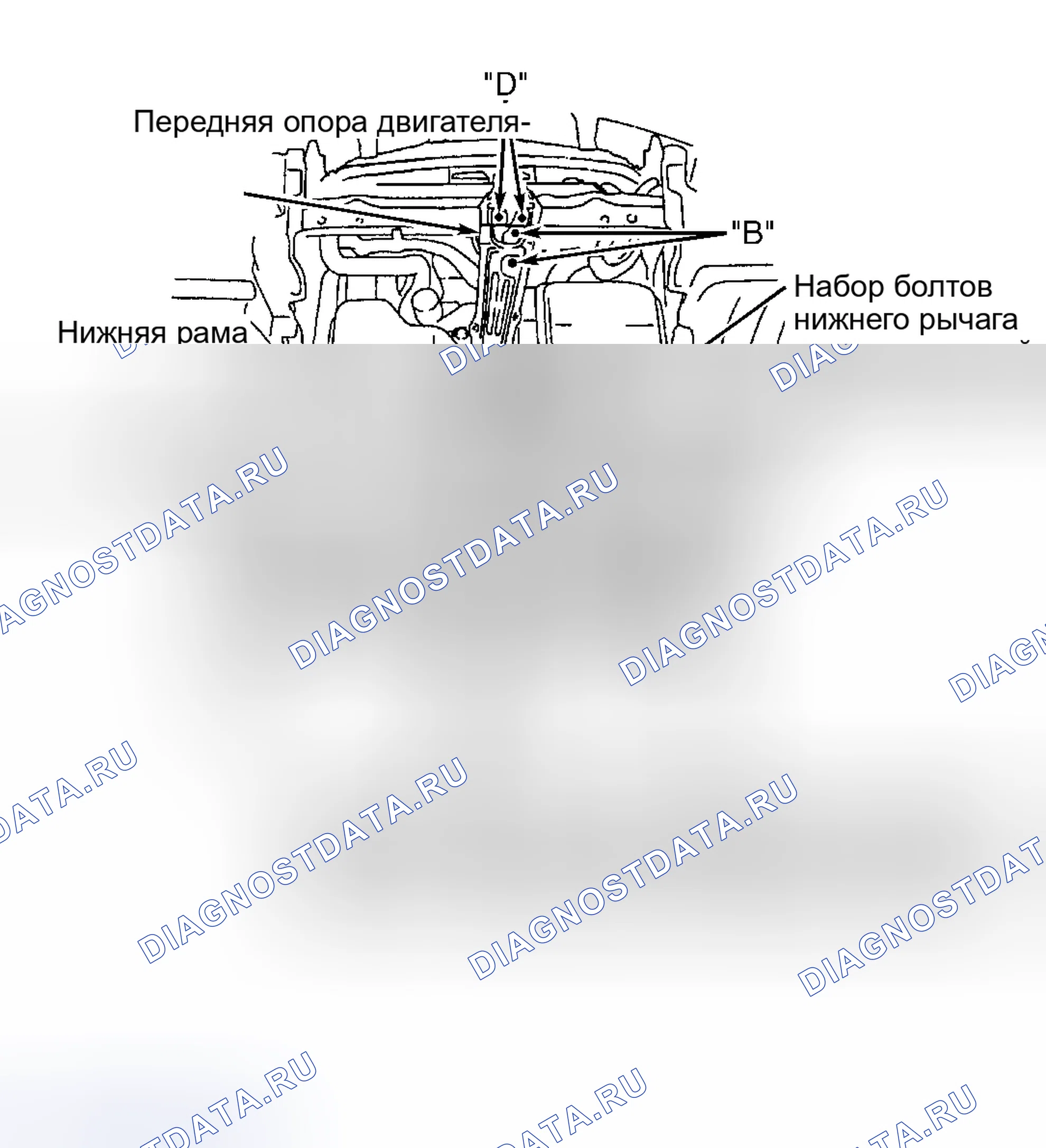 Рис. 4. Toyota 4Runner III