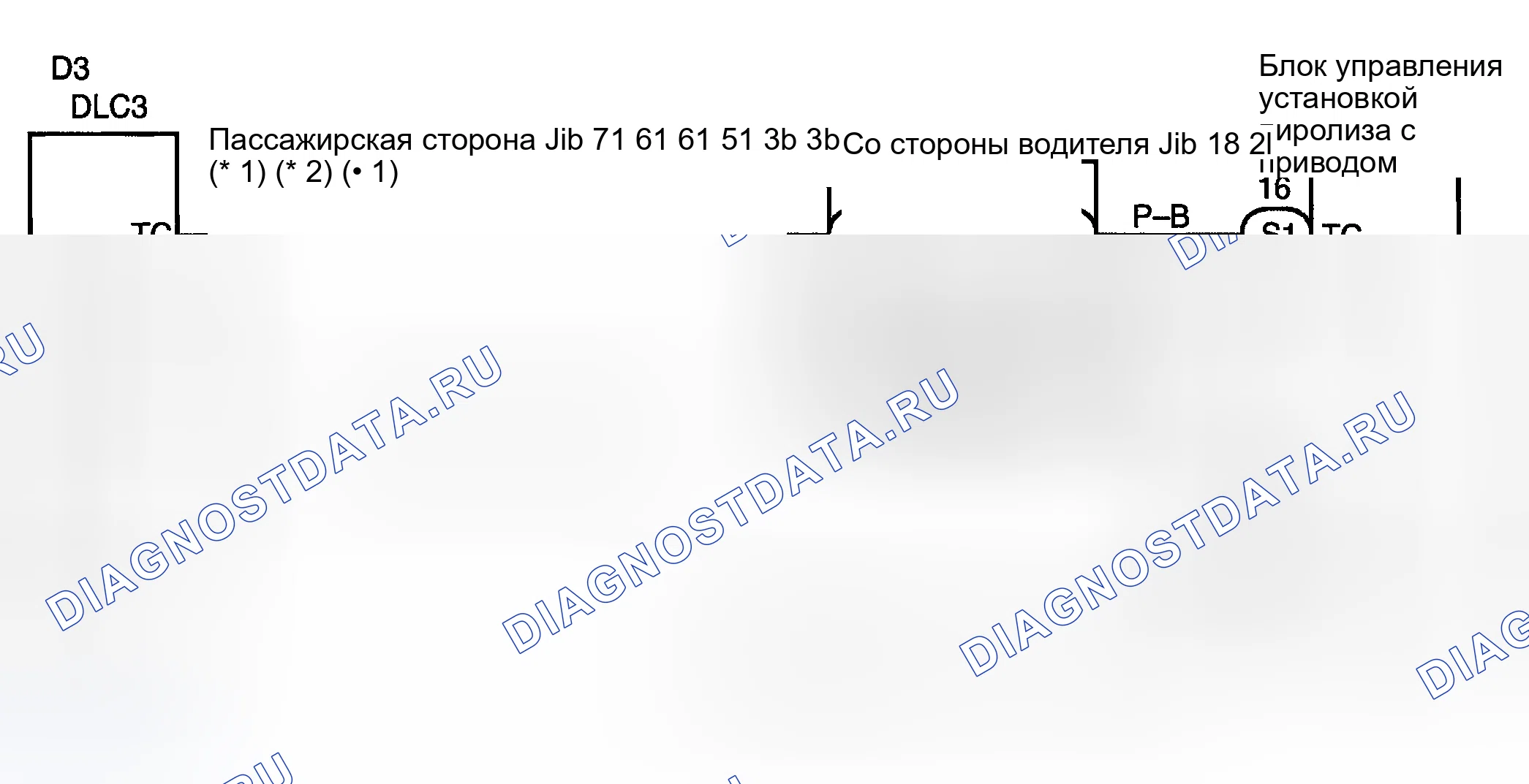 Рис. 199: Процедура тестирования. Toyota Camry XV30