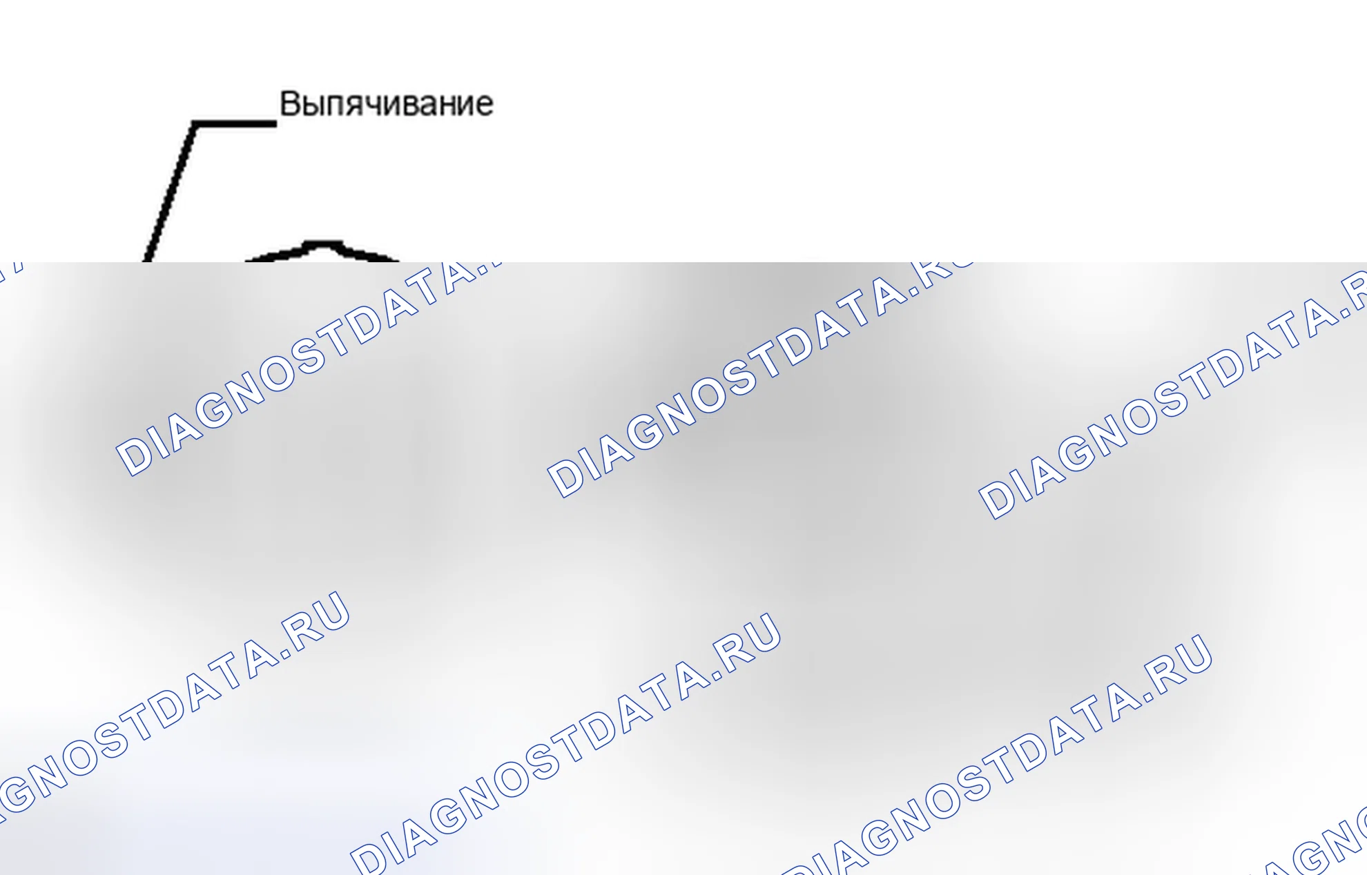Рис. 51. Toyota Matrix E140