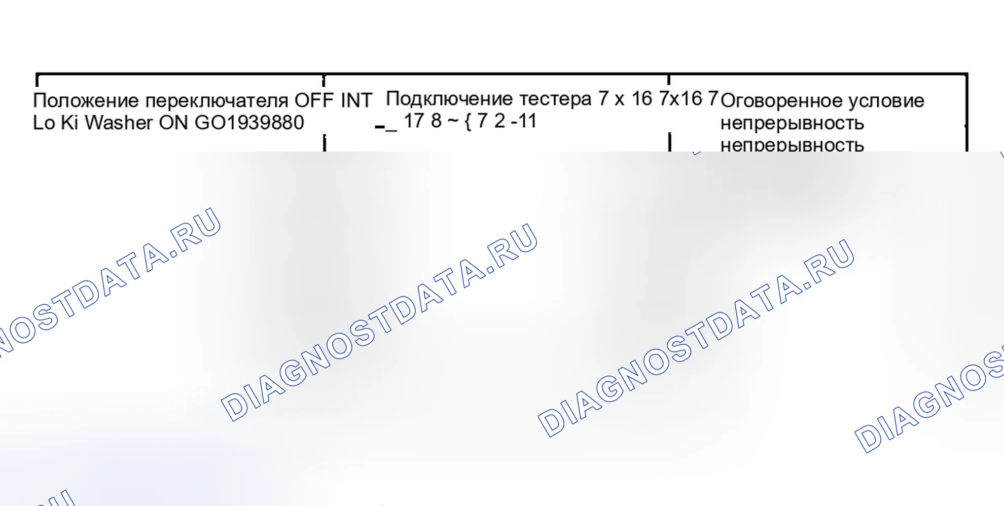Рис. 4. Toyota Tacoma I рестайлинг