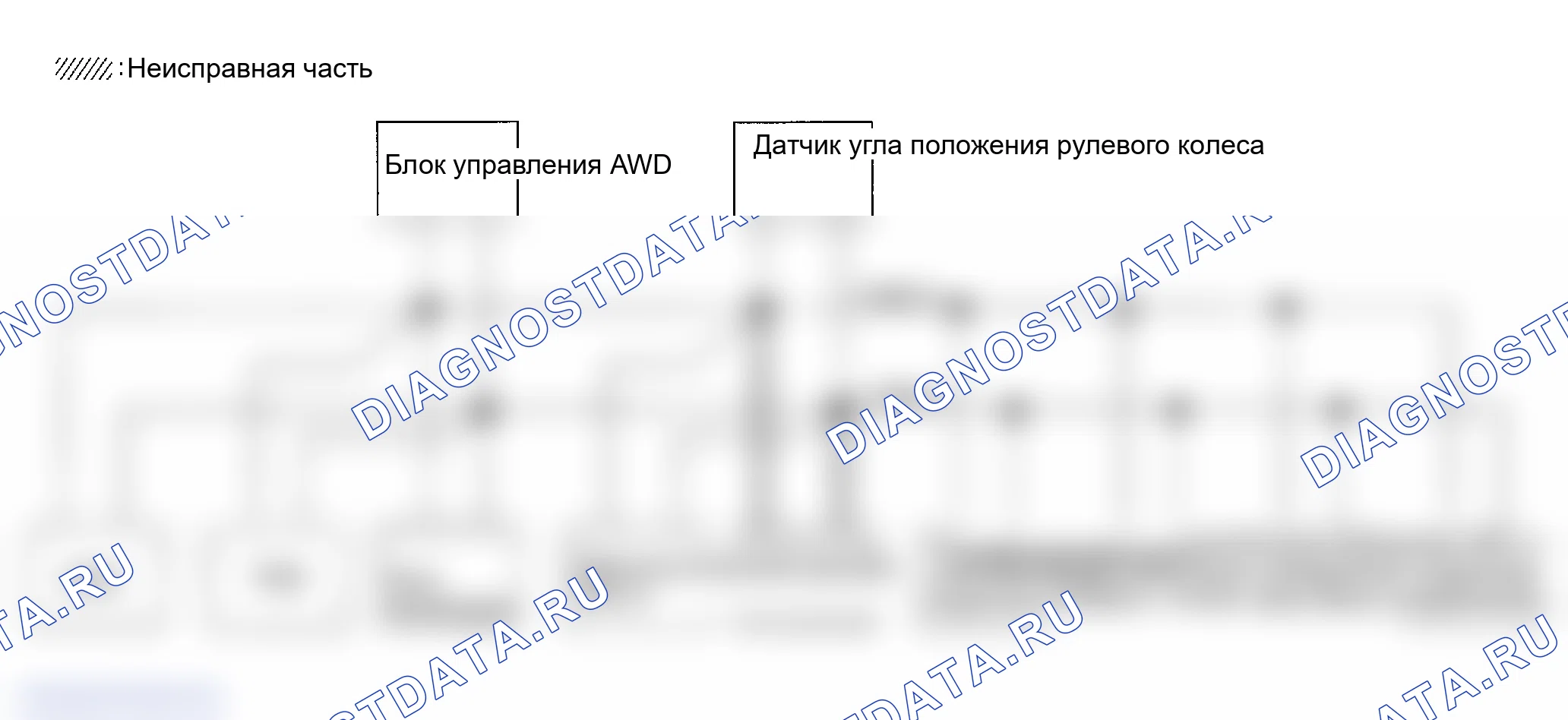 Рис. 325: ПРОВЕРКА КОНТУРА BCM. Infiniti FX35 I