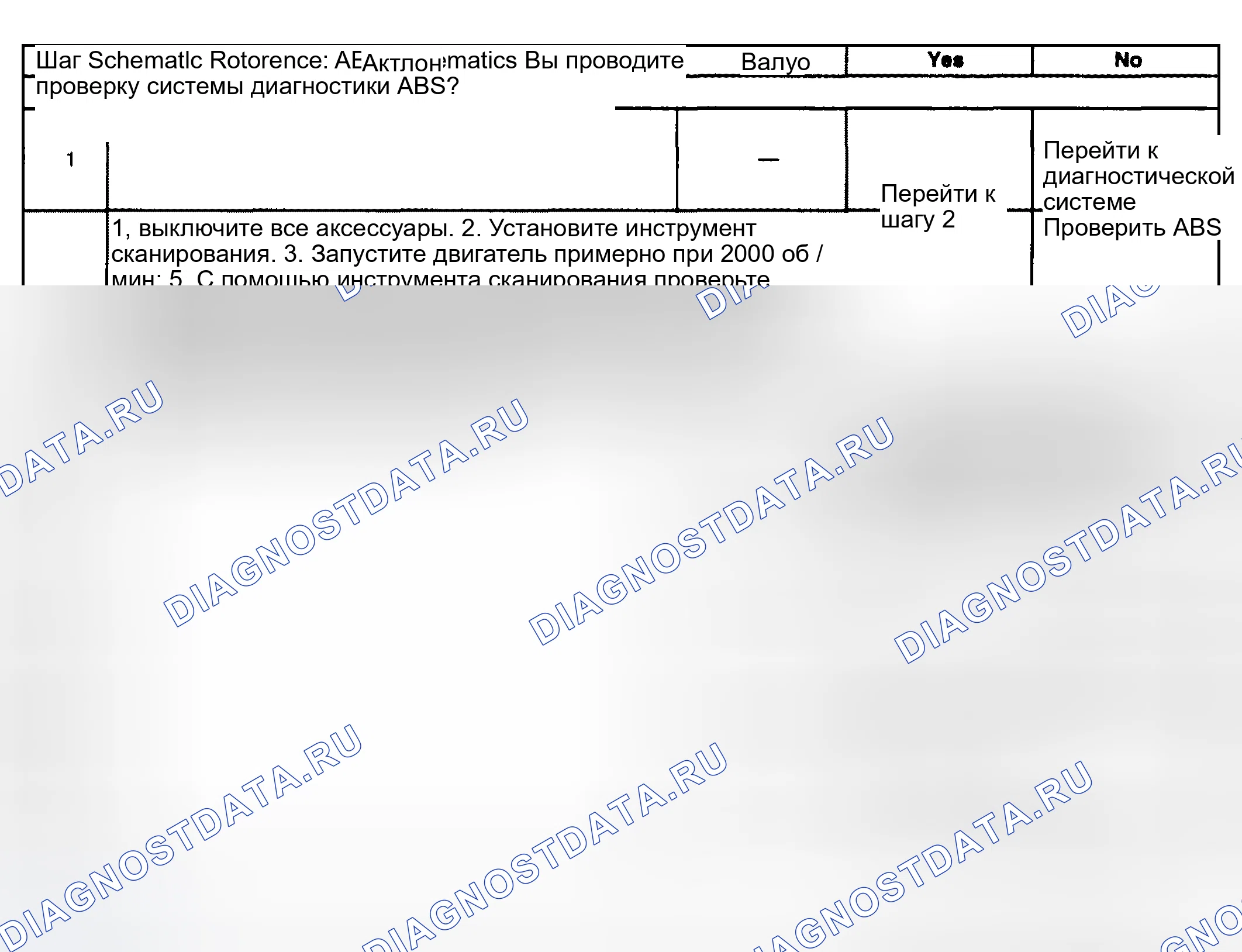 Рис. 54. Kia Ceed CD