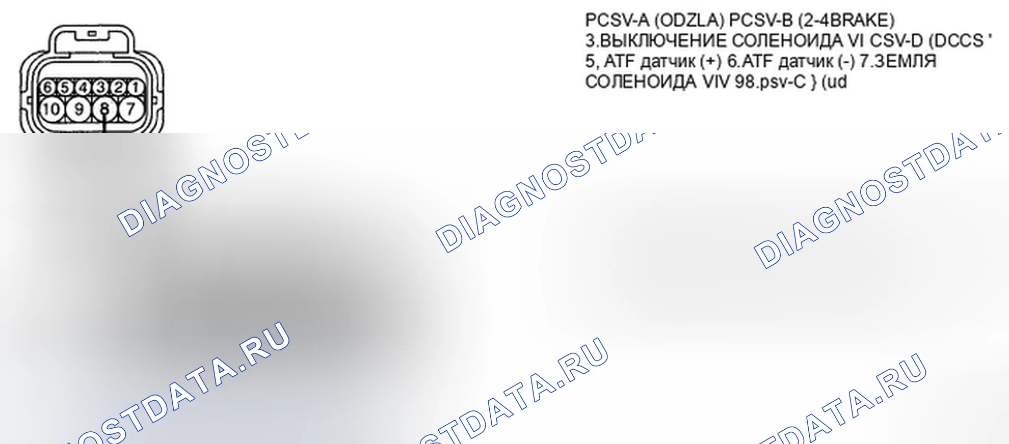 Рис. 101: ПРОВЕРКА СИГНАЛЬНОЙ ЦЕПИ. Hyundai Elantra IV