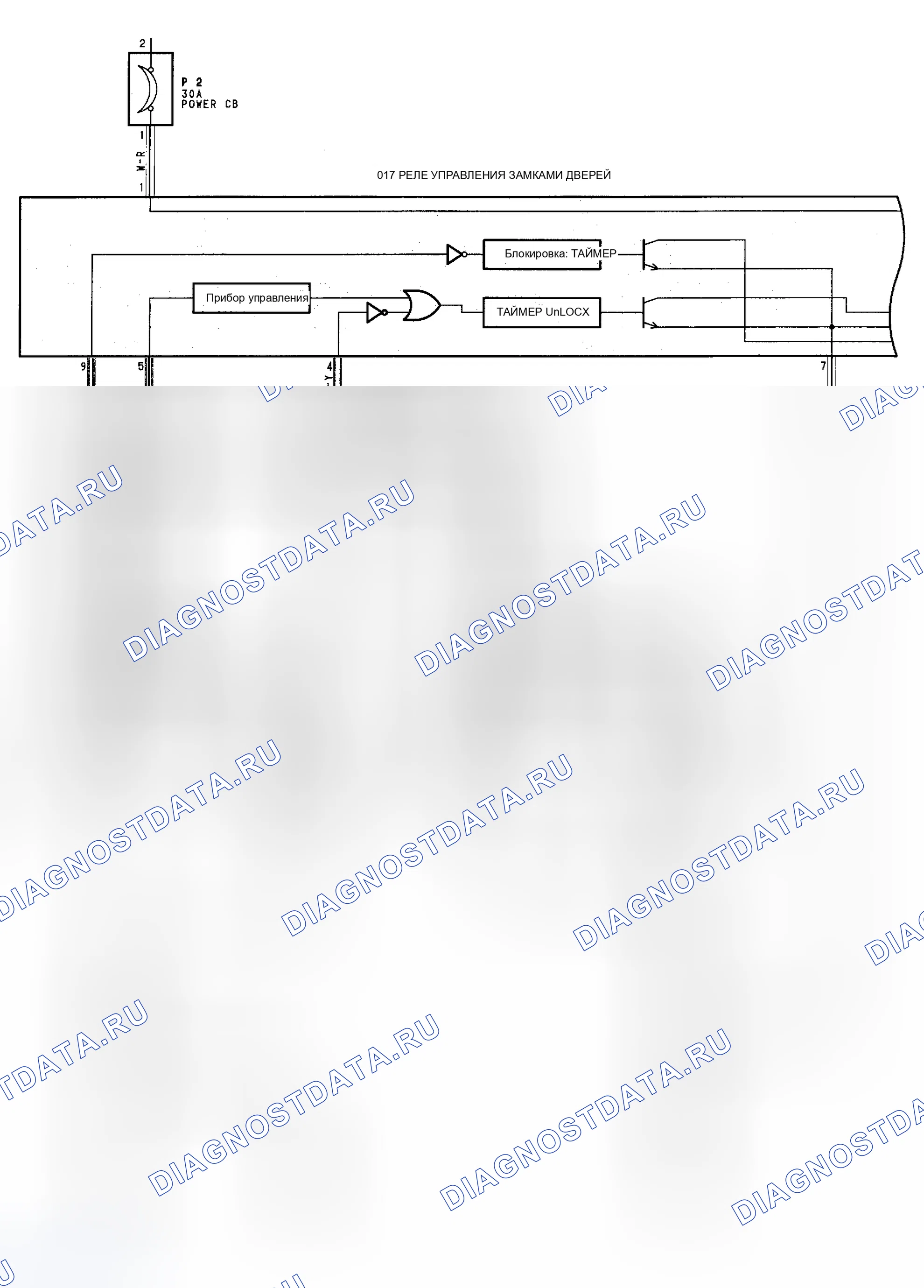 Рис. 33. Toyota Corolla VI