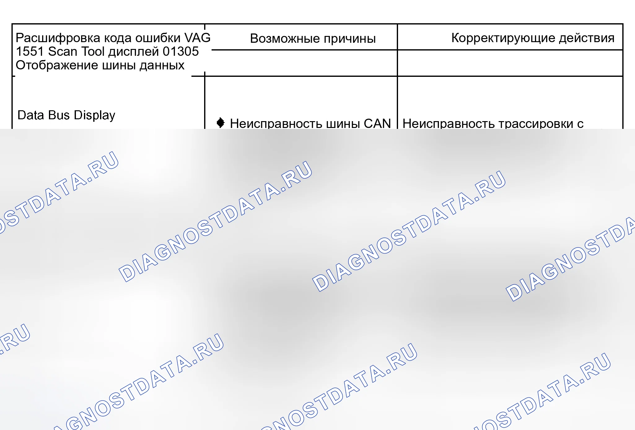 Рис. 38. Audi S8 D2 рестайлинг 2
