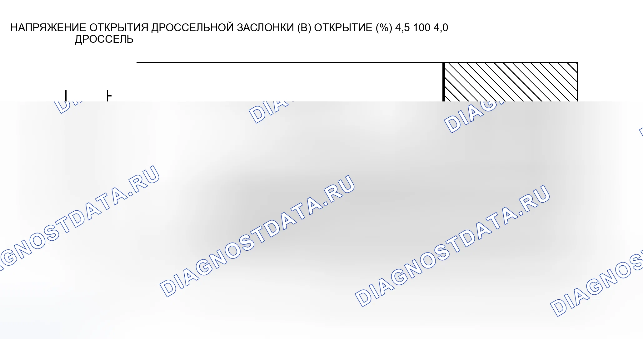 Рис. 485: ДИАПАЗОН 4TH ПЕРЕДАЧ. Mitsubishi Lancer Evolution IX