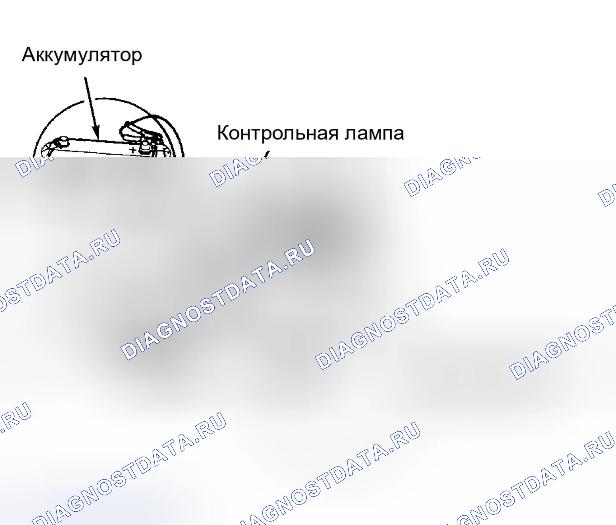 Рис. 11. Hyundai Sonata III рестайлинг