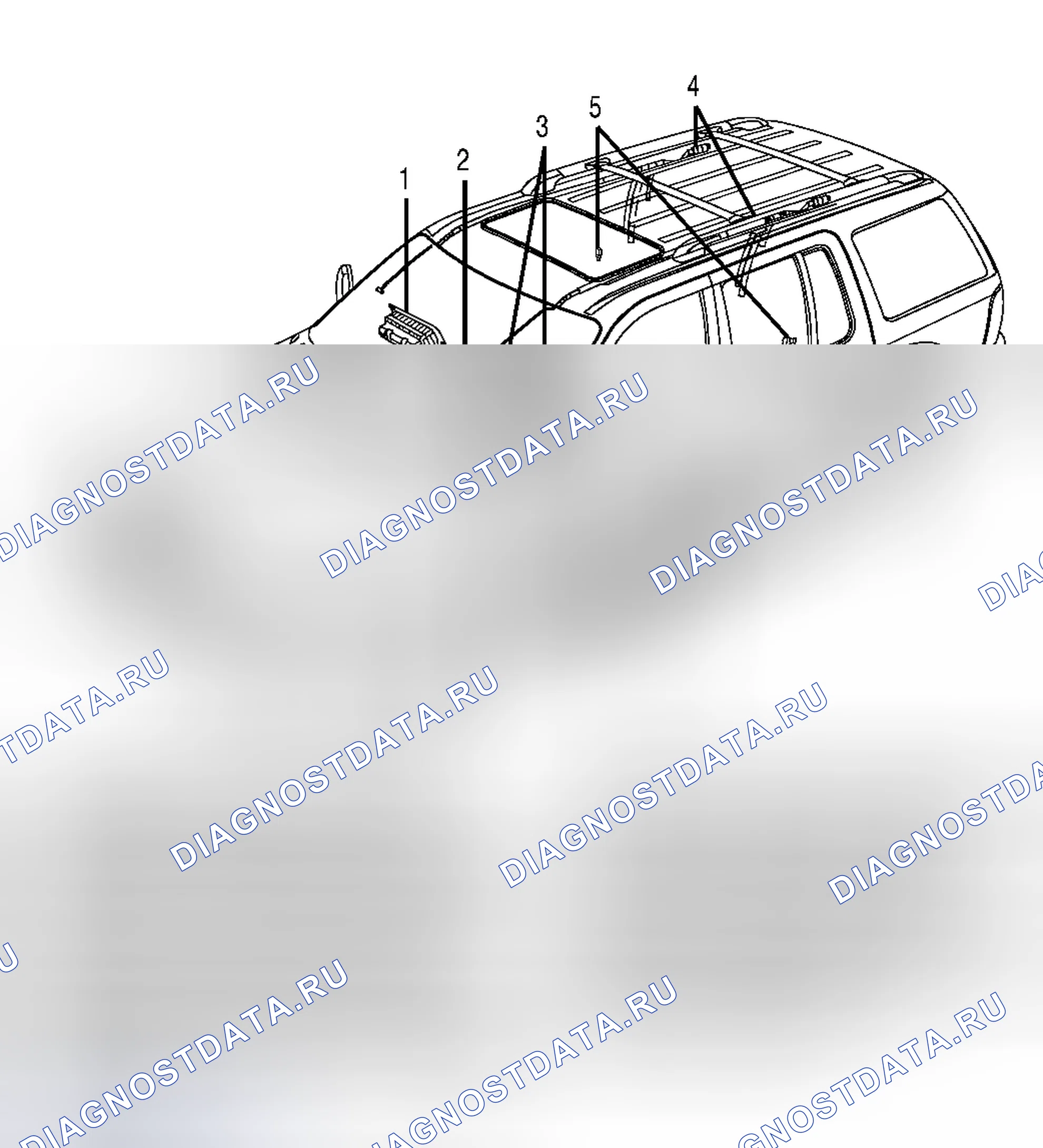 Рис. 95. Hyundai ix20 I рестайлинг