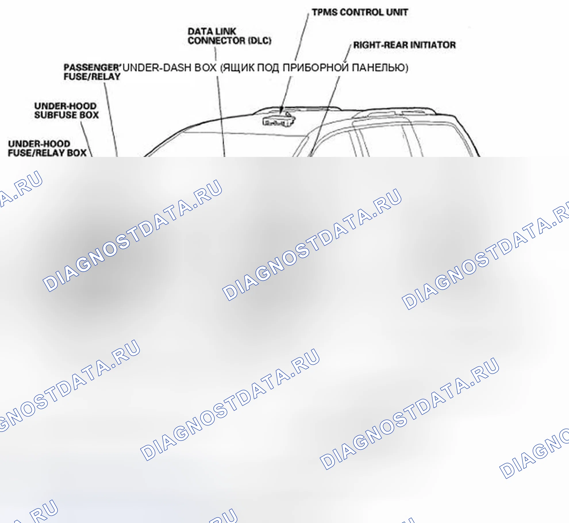Рис. 44: Указатель расположения компонентов. Honda Odyssey IV