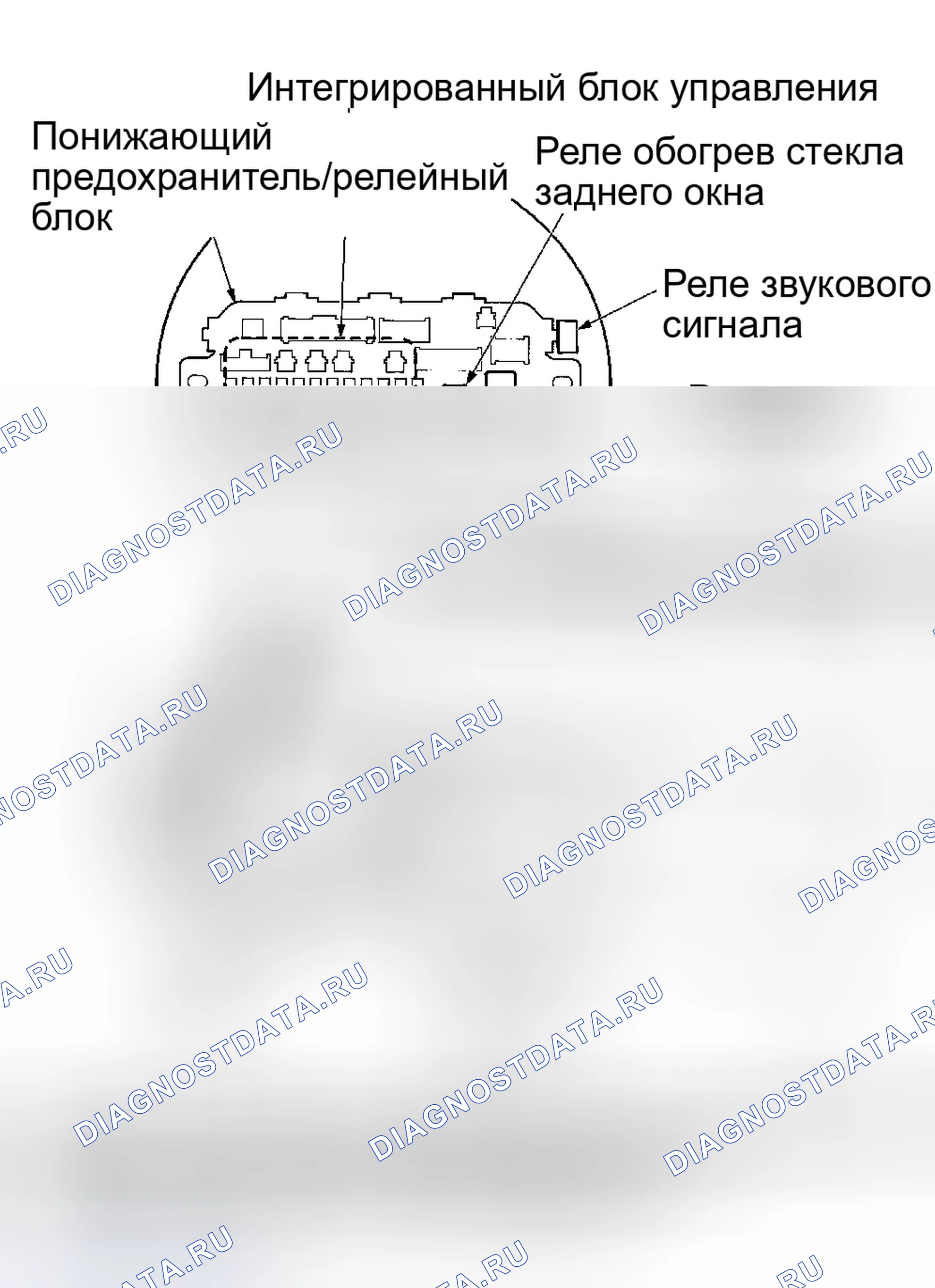 Рис. 2: Расположение интегрированного блока управления и блока предохранителей / реле. Honda Civic VI
