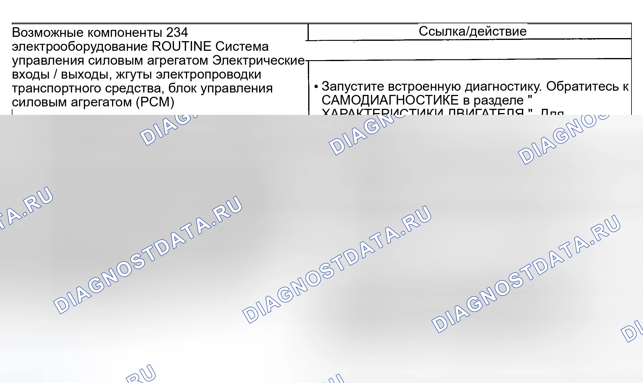 Рис. 388: Проблемы со сменой: только жесткая смена 3-4 (автоматическая). Ford Excursion I