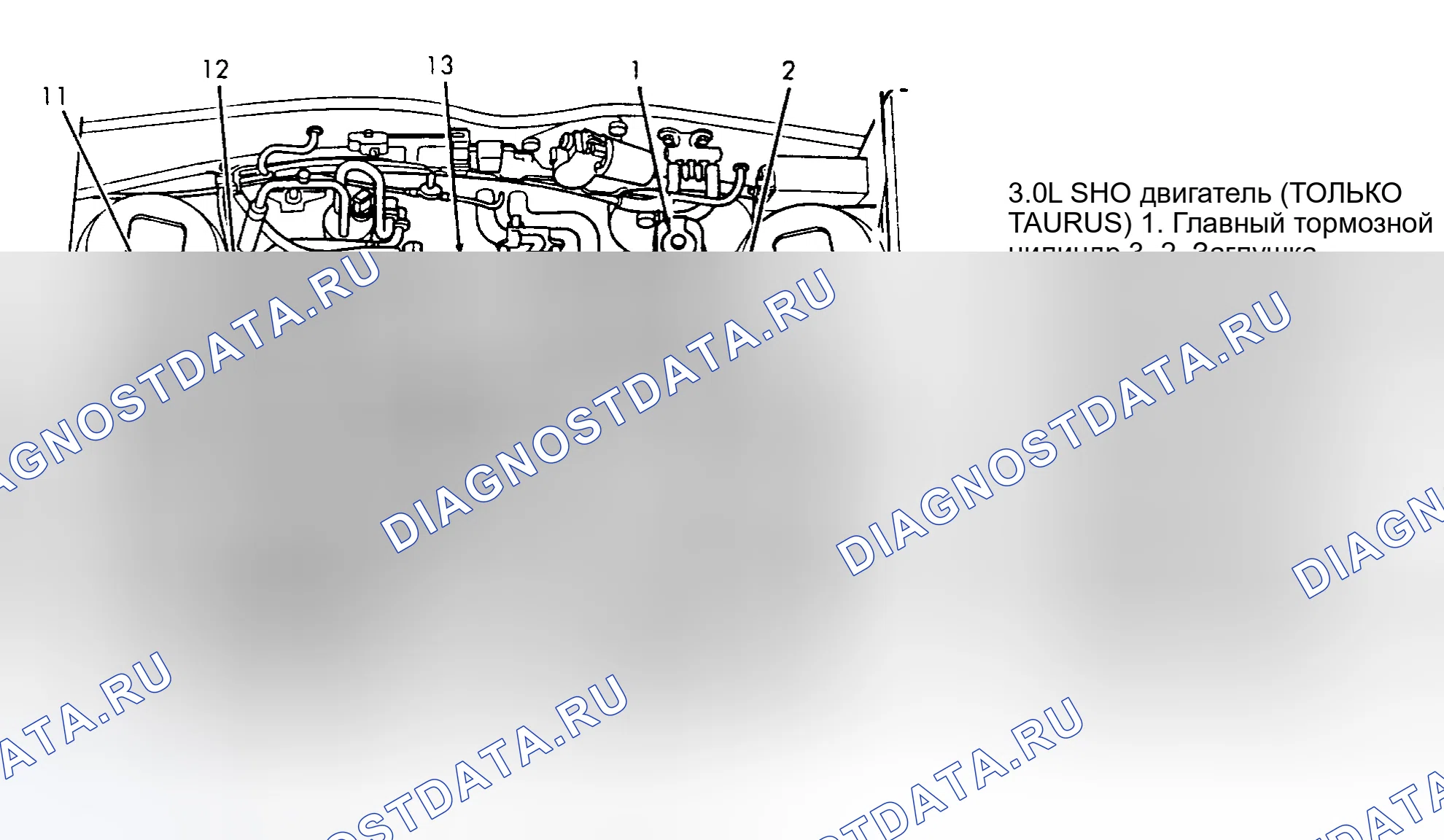 Рис. 9. Ford Taurus I