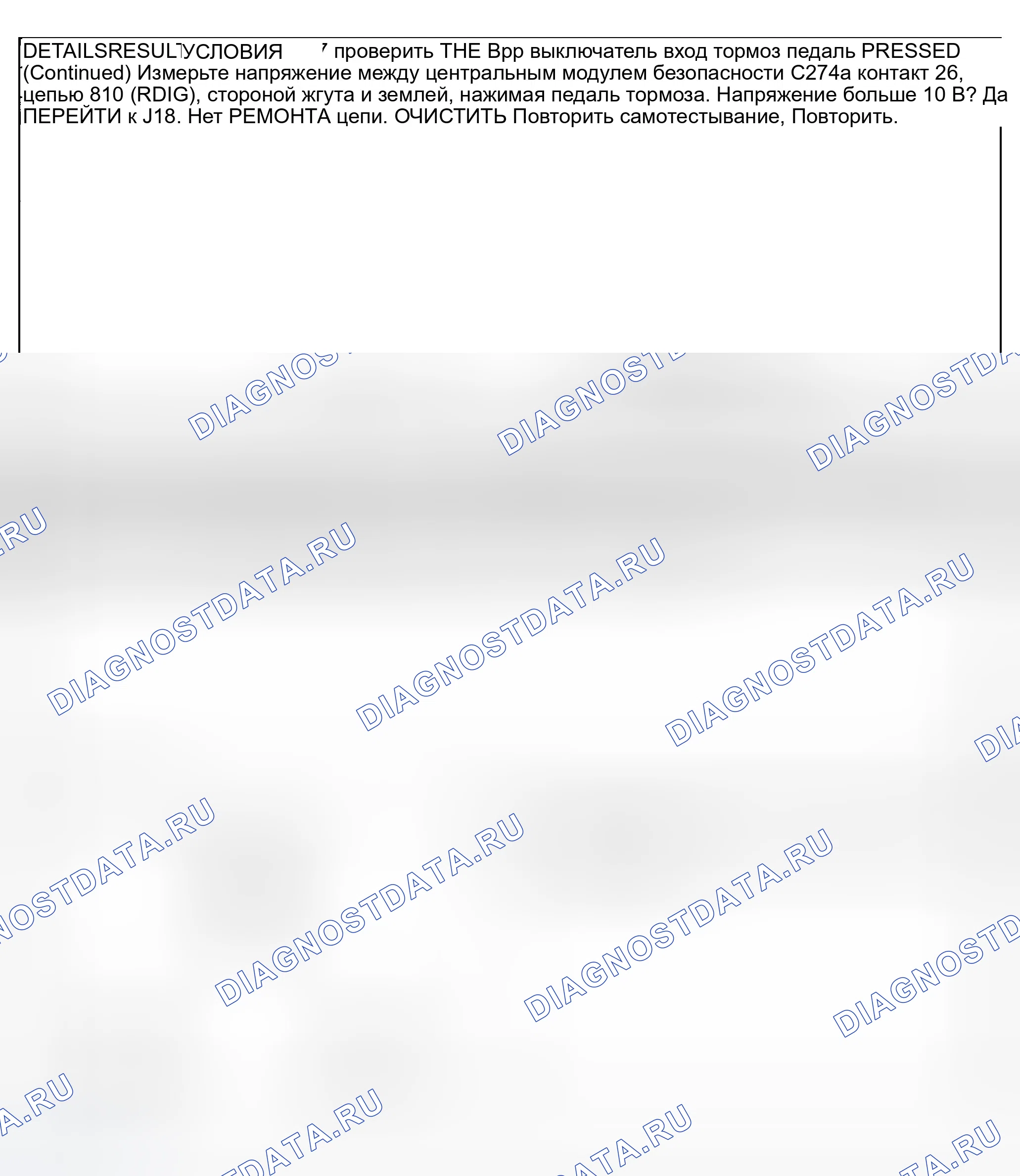 Рис. 102. Ford Explorer Sport Trac I