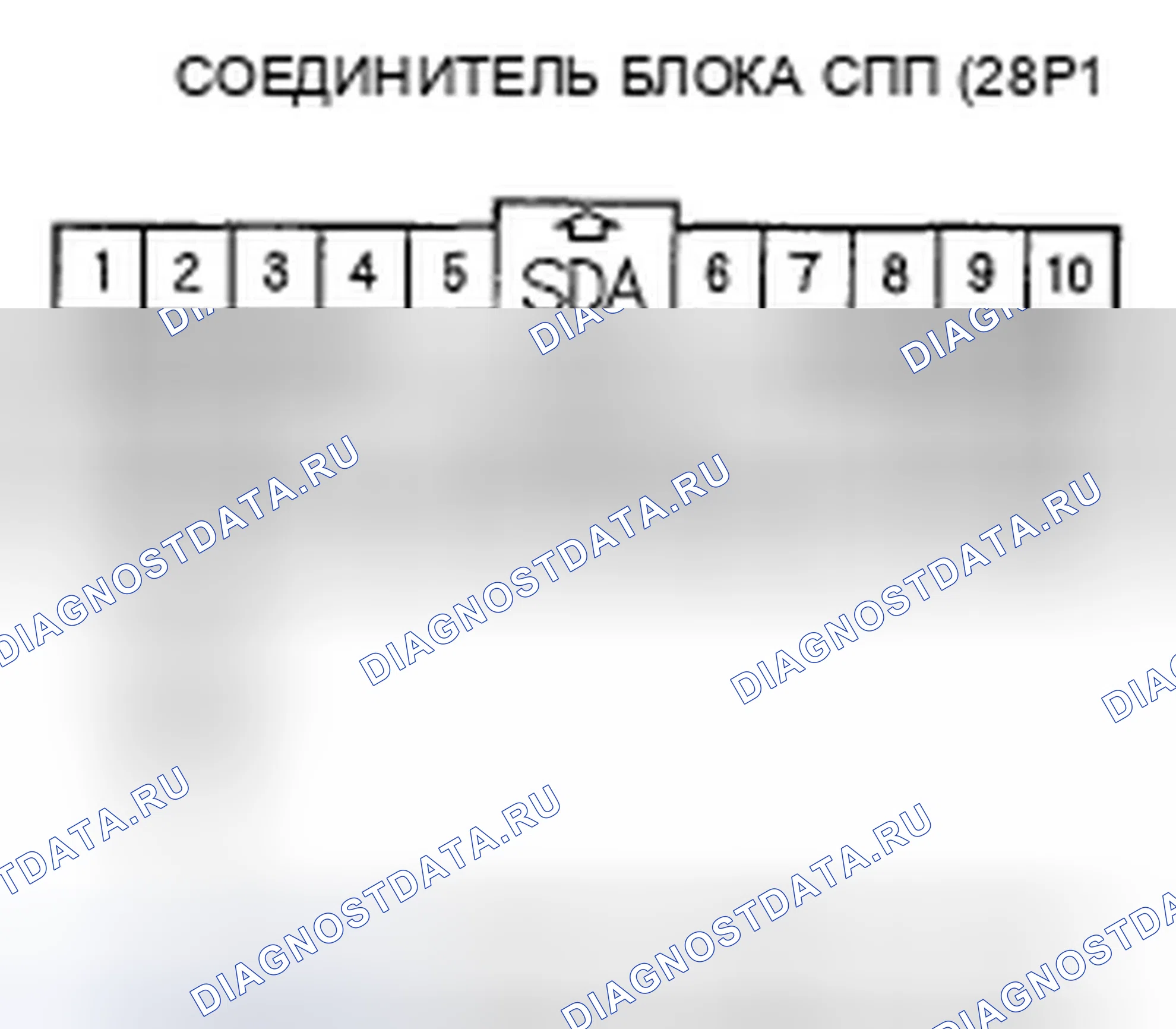 Рис. 263: расшифровка кода ошибки 92-1x (" x " может быть от 0 до 9 или от A до F): Открыт в индикаторе отсечки подушки безопасности переднего пассажира. Honda Pilot I рестайлинг