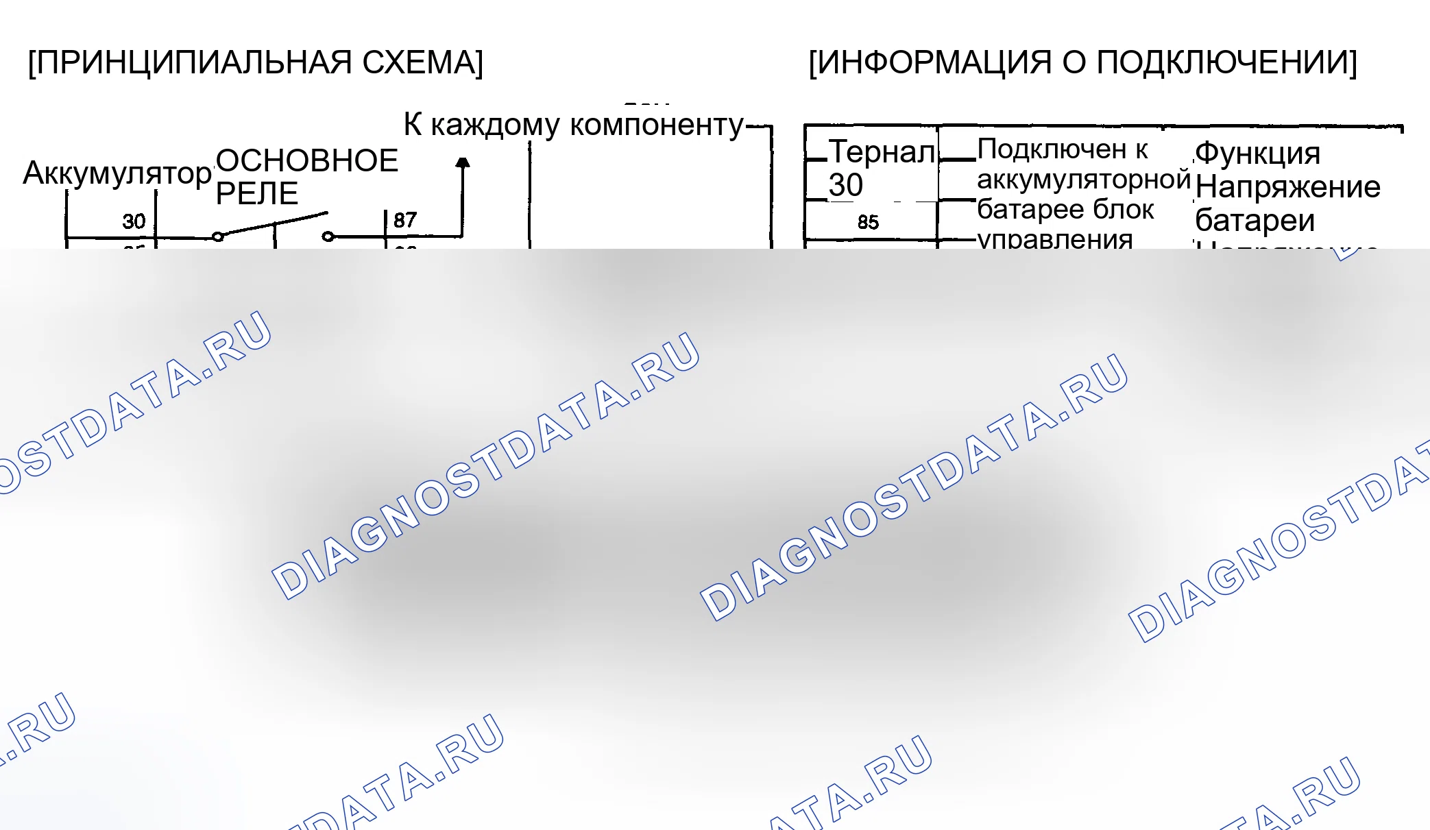 Рис. 200: ПРИНЦИПИАЛЬНАЯ СХЕМА. Haval Chitu I