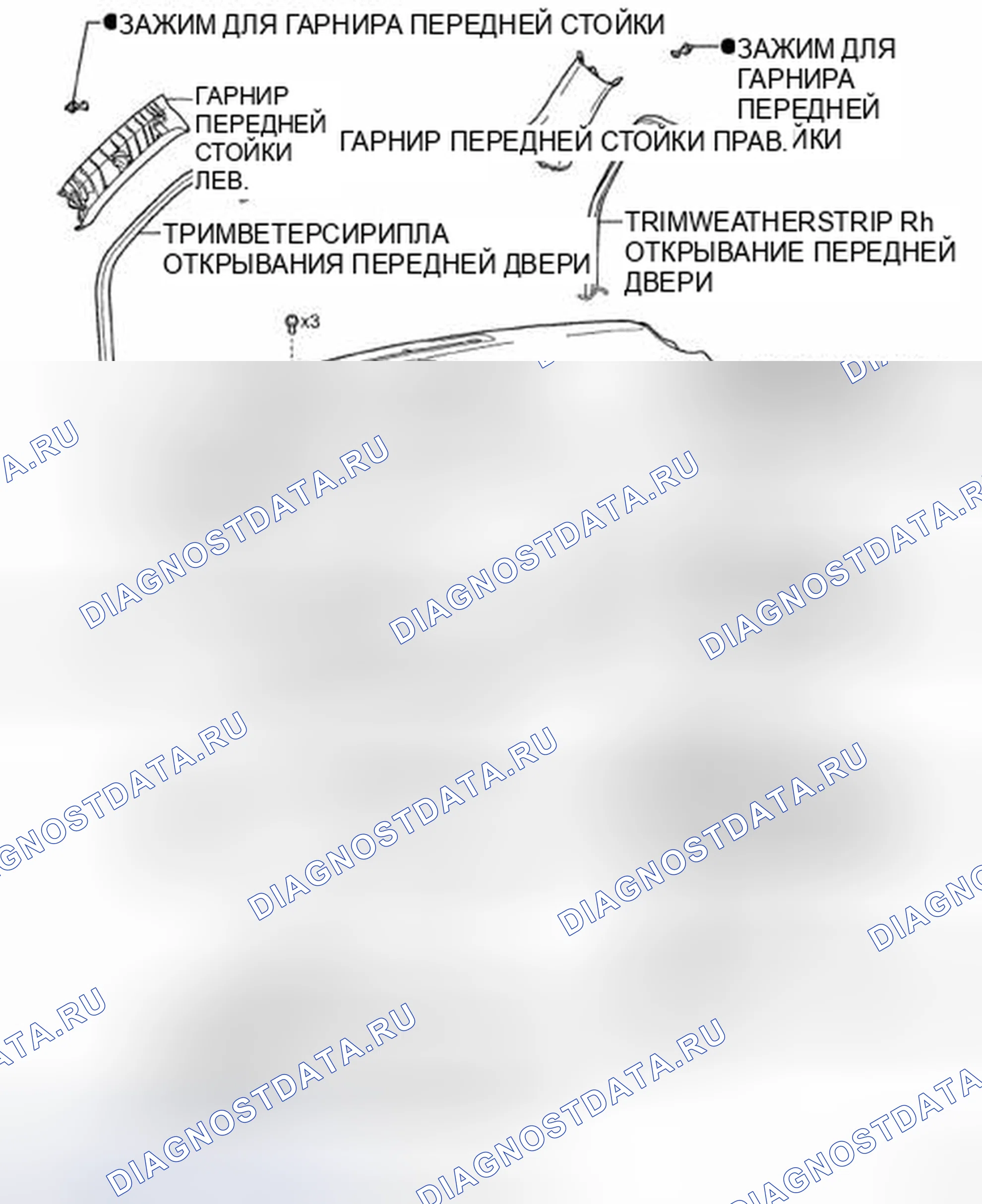 Рис. 12: КОМПОНЕНТЫ. Kia Soul II рестайлинг