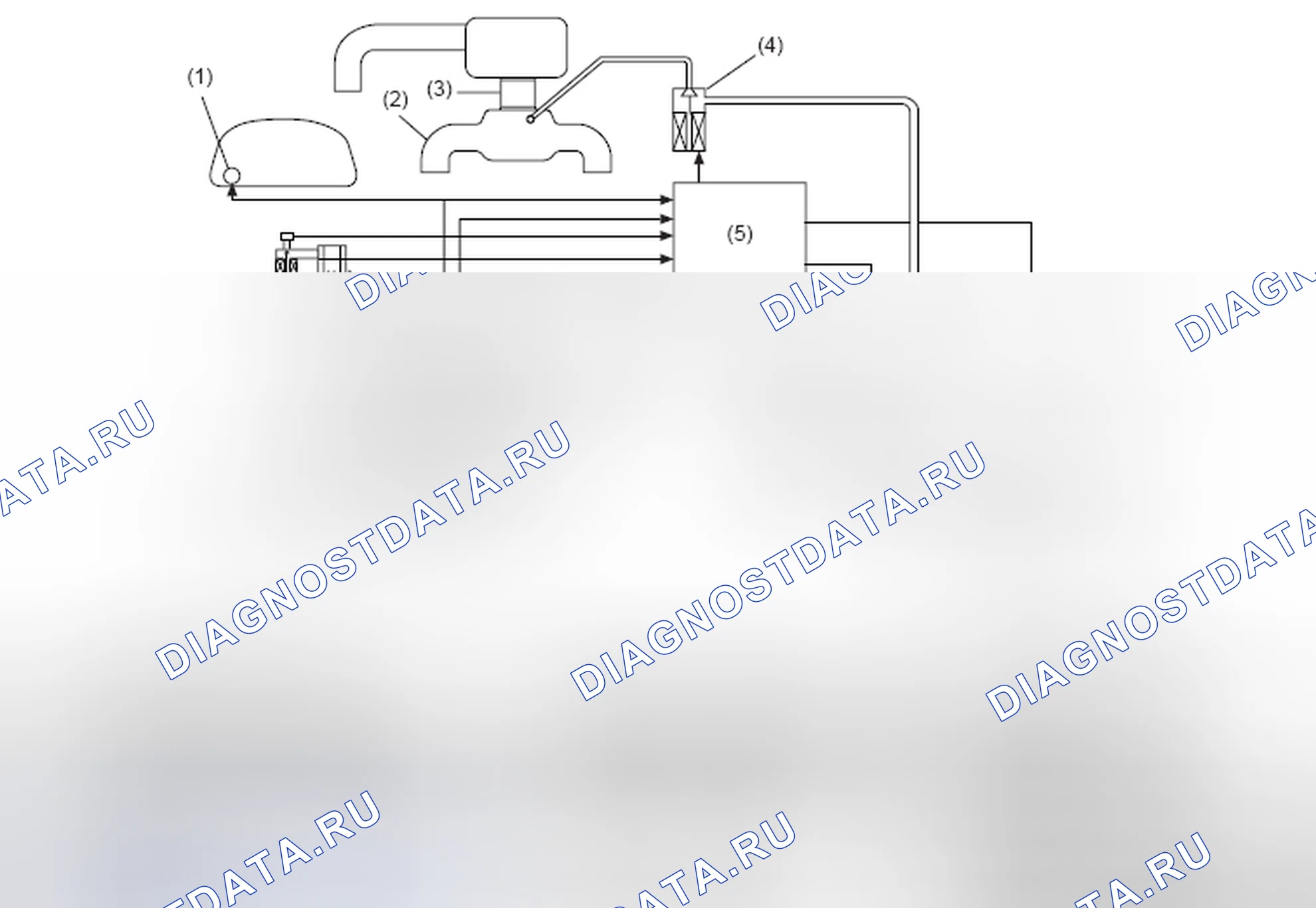 Рис. 418: ОБЩИЕ ПОЛОЖЕНИЯ. Subaru Outback BR