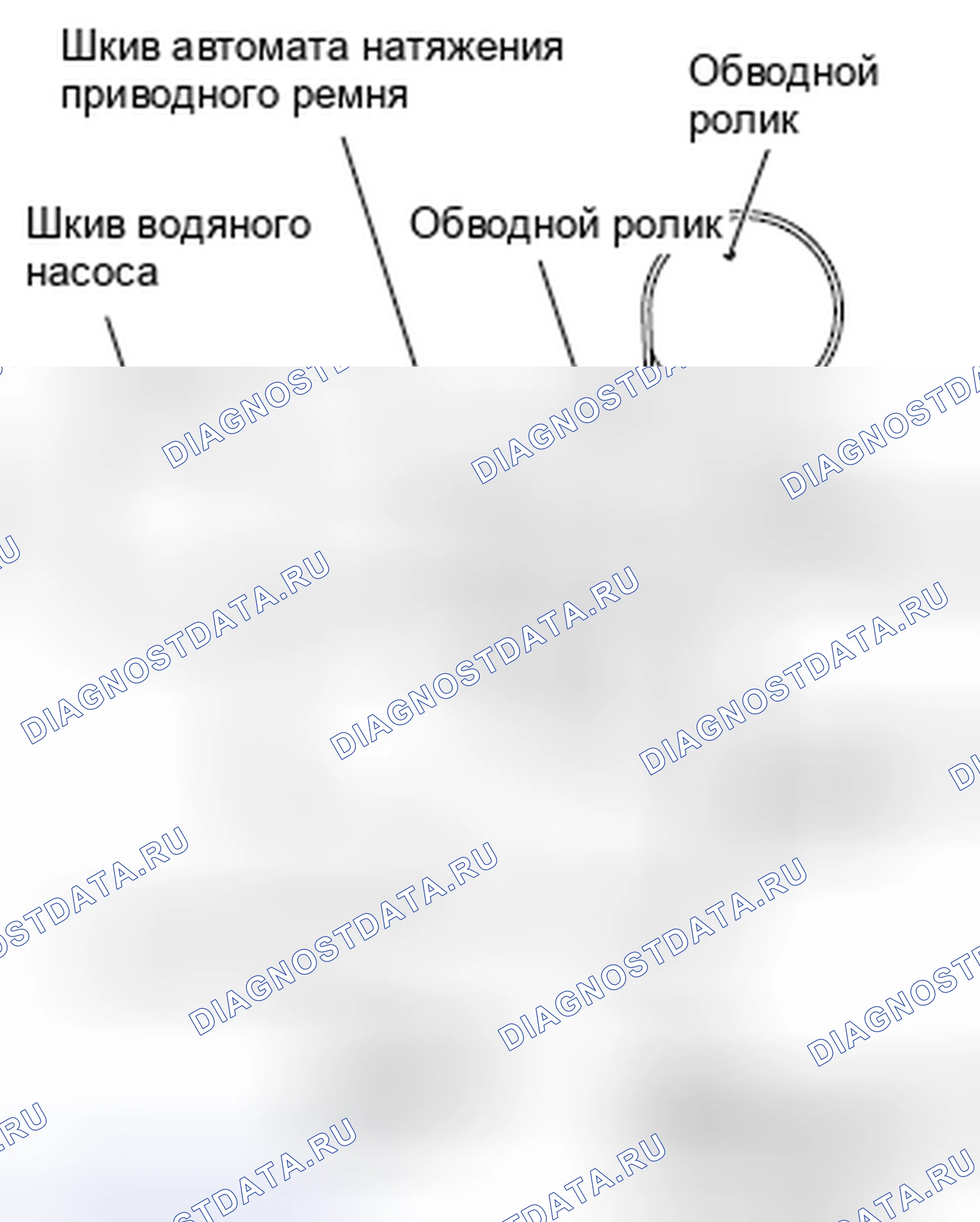 Рис. 8. Mercedes-Benz CLA-класс C117/X117 рестайлинг