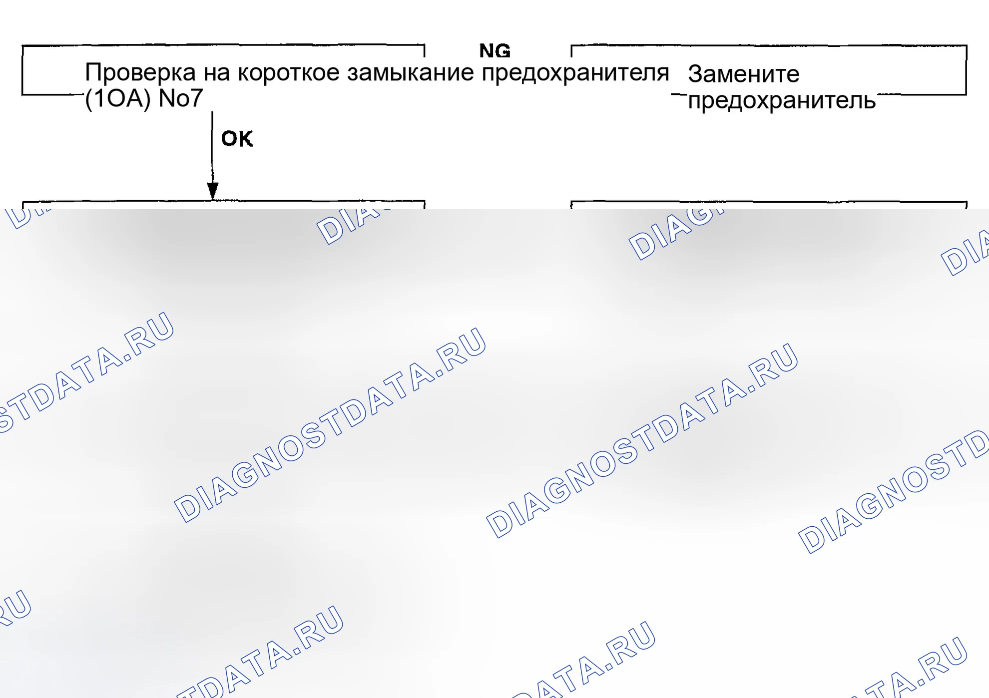 Рис. 5: Система охранной сигнализации без ключа. Hyundai Accent II