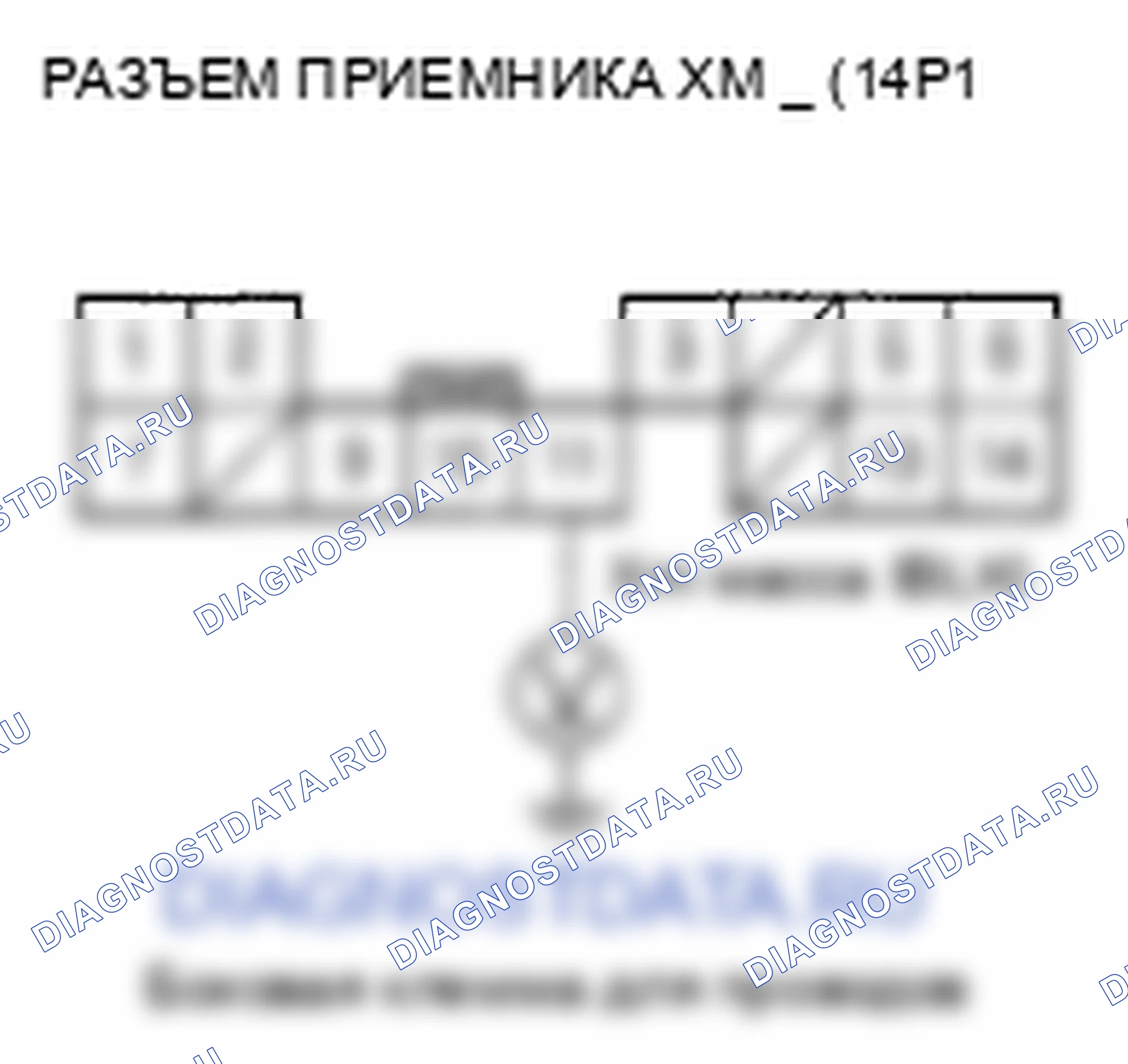 Рис. 76. Honda Ridgeline I