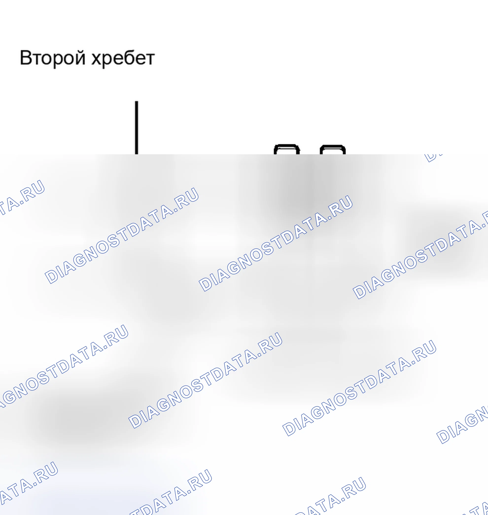 Рис. 236. Toyota Land Cruiser 100 рестайлинг