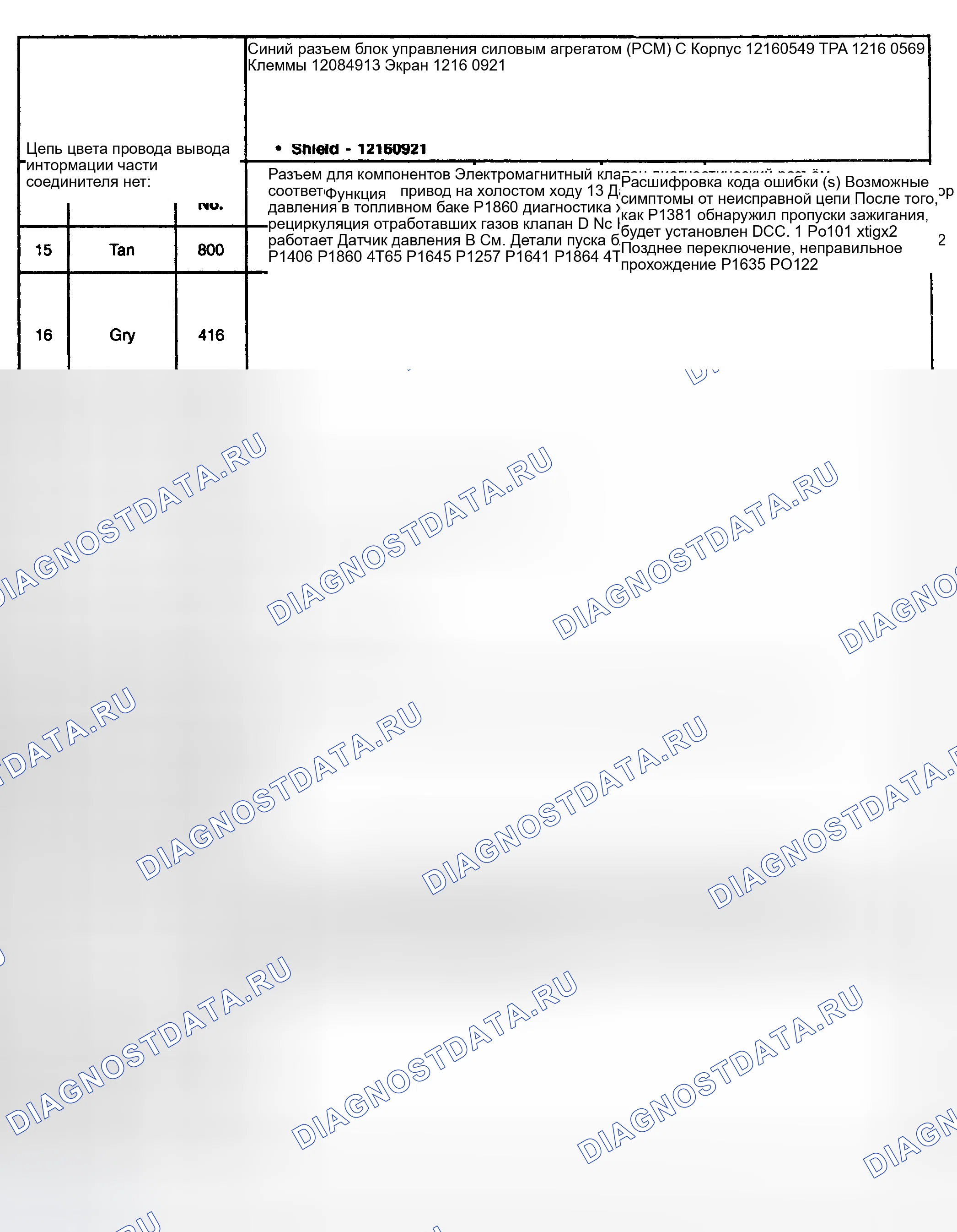 Рис. 3. Hyundai Tiburon I