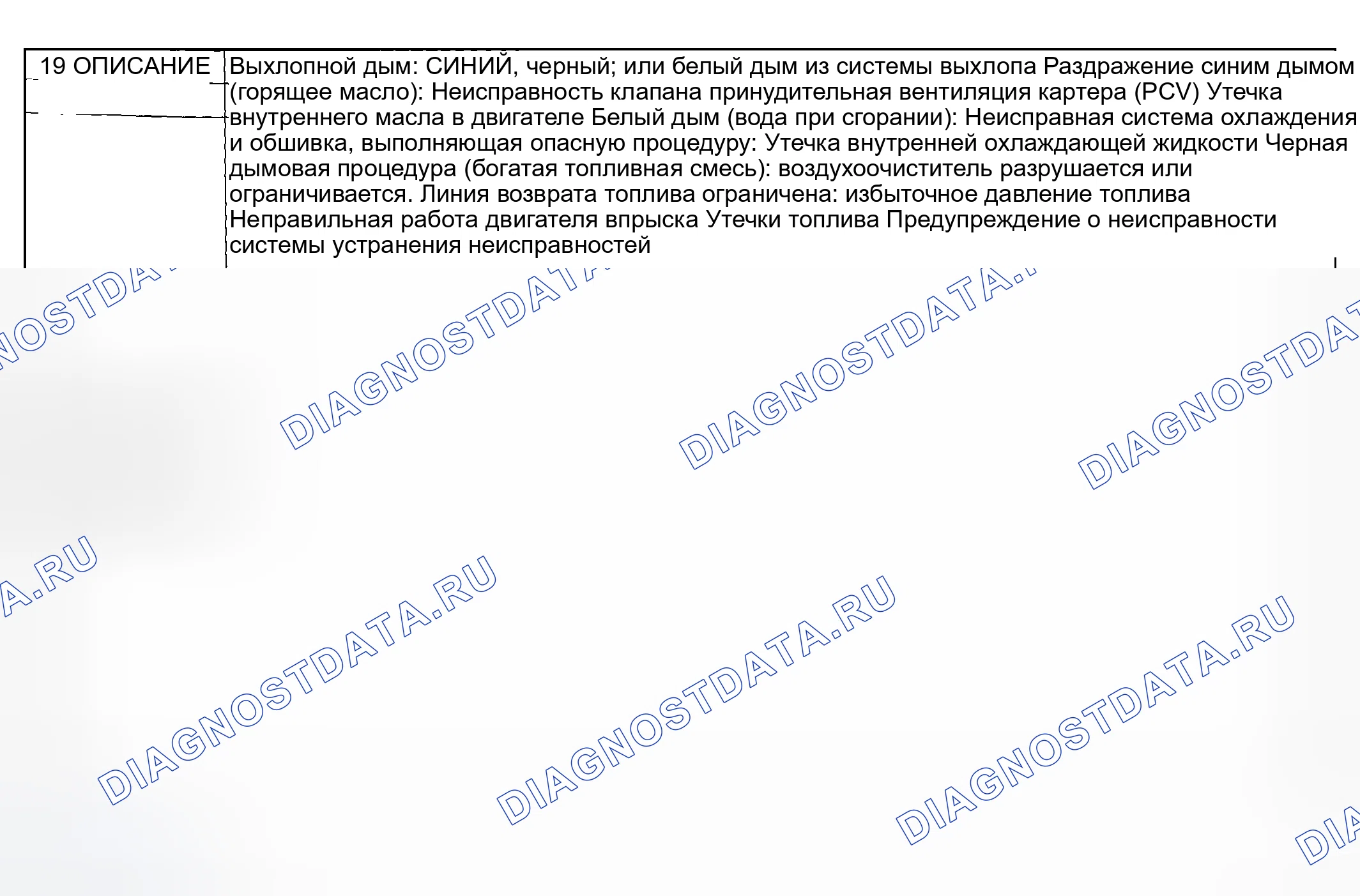 Рис. 301: № 19 ВЫТЯЖНОЙ ДЫМ. Mazda MPV II рестайлинг