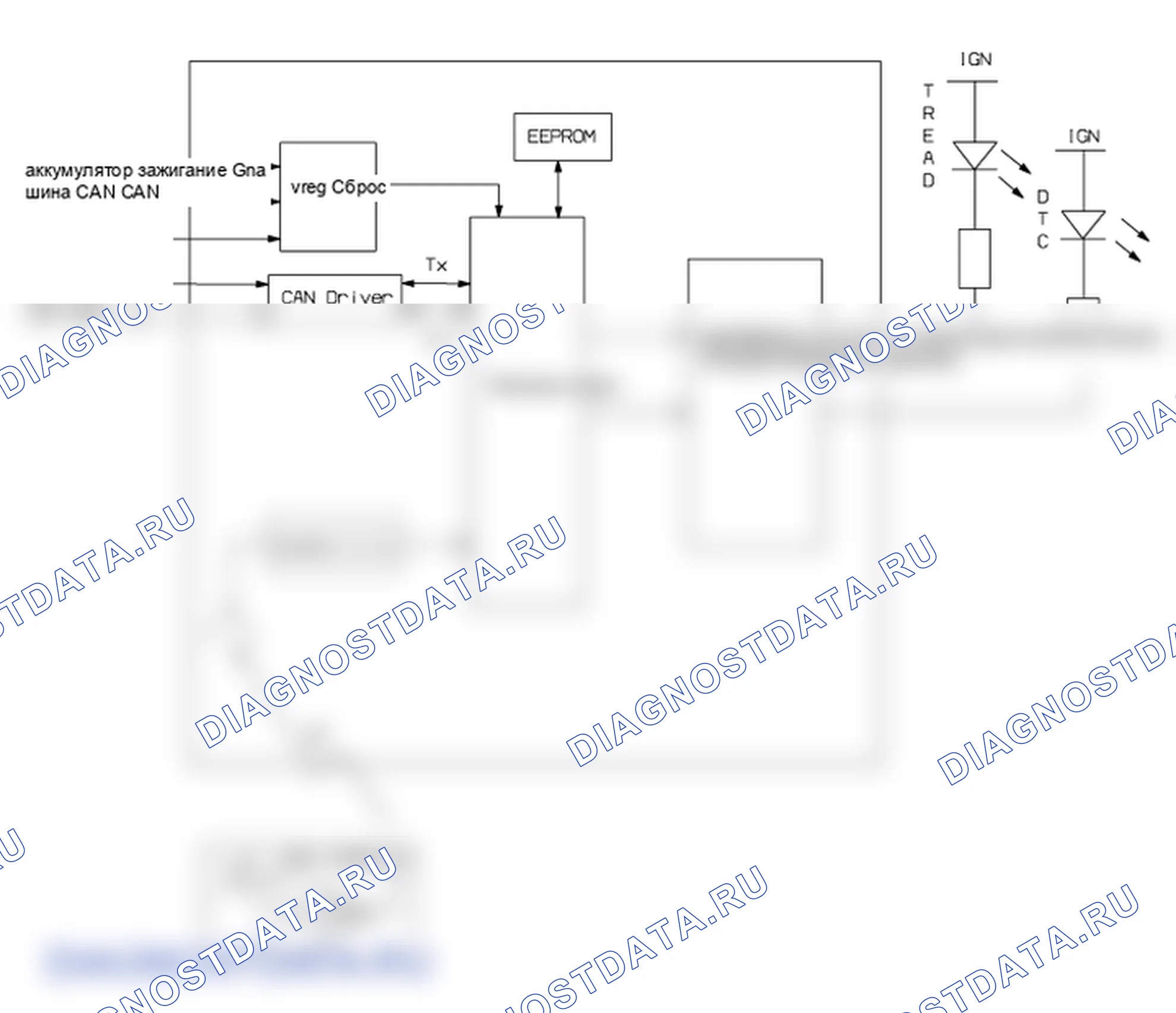 Электросхема системы: Приемник TPMS. Hyundai ix35 EL