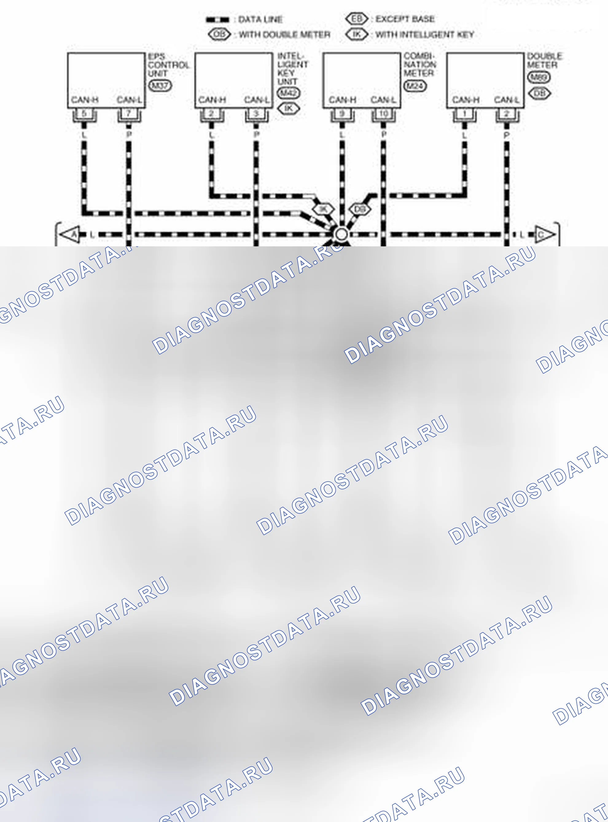 Рис. 10. Nissan Sentra B16