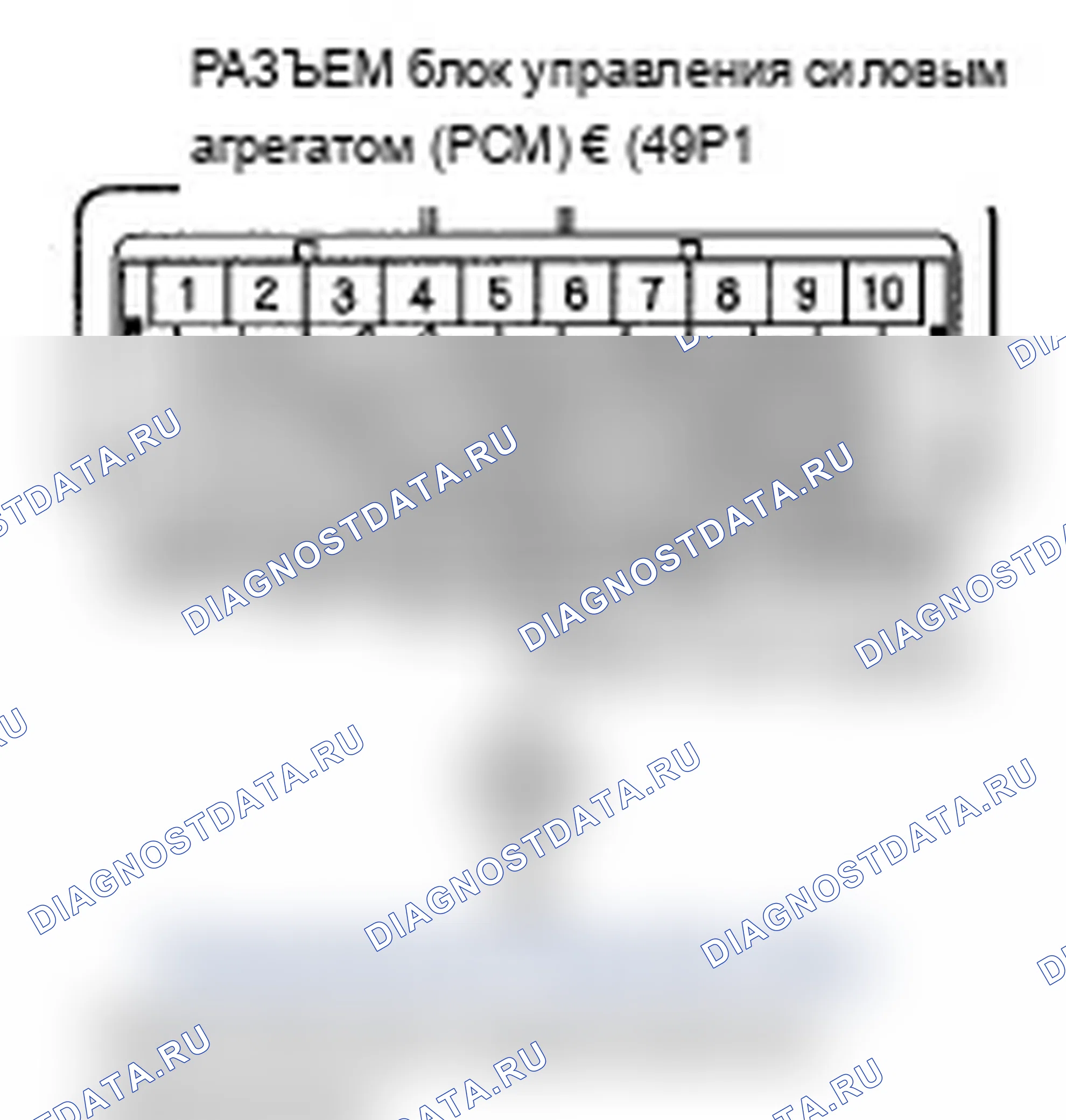 Рис. 11. Acura MDX II