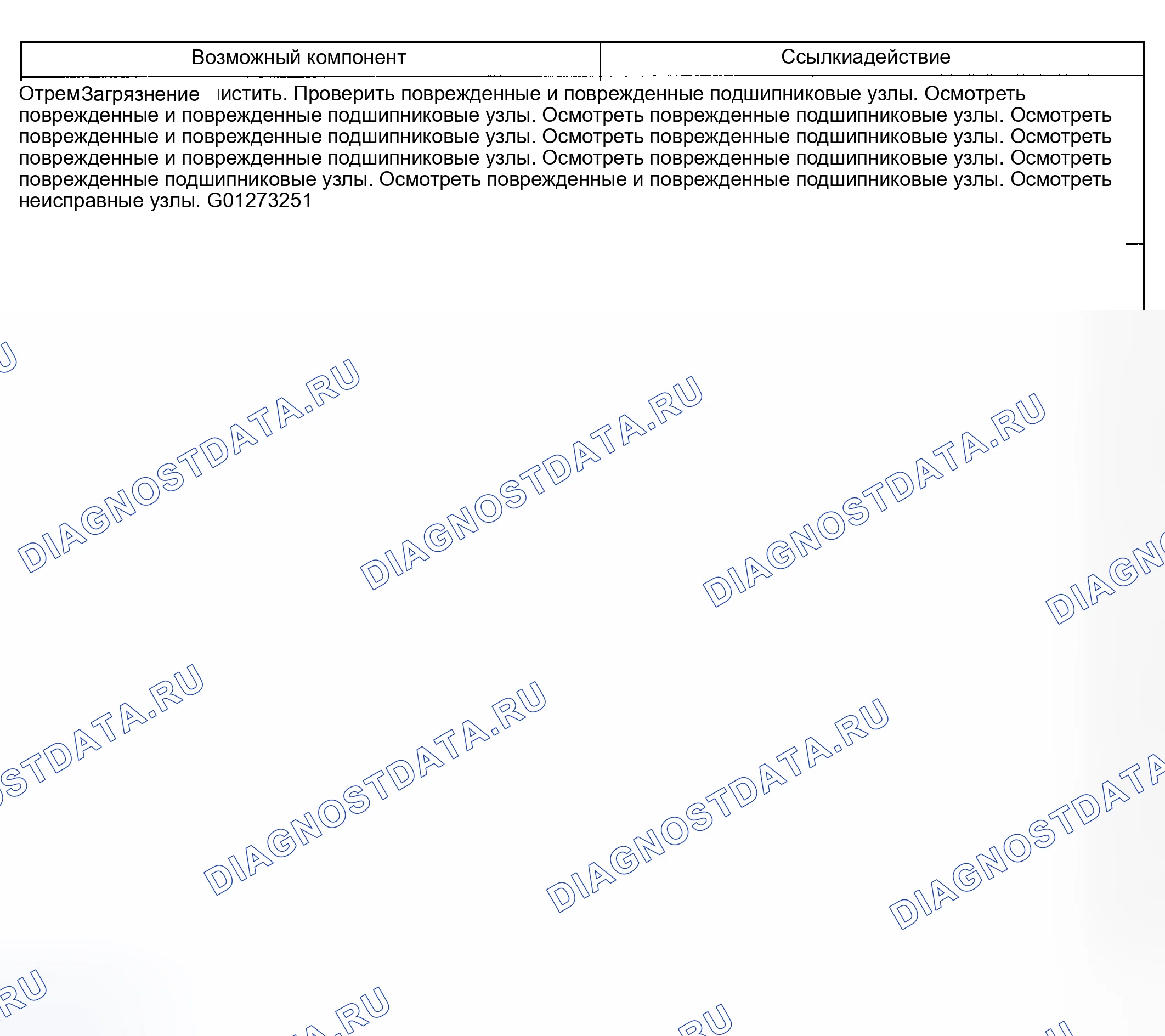 Рис. 141. Mercury Mountaineer II