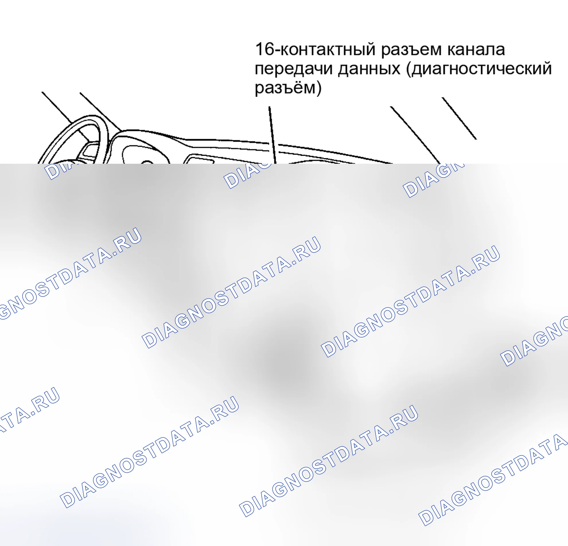 Рис. 4. Honda CR-V I