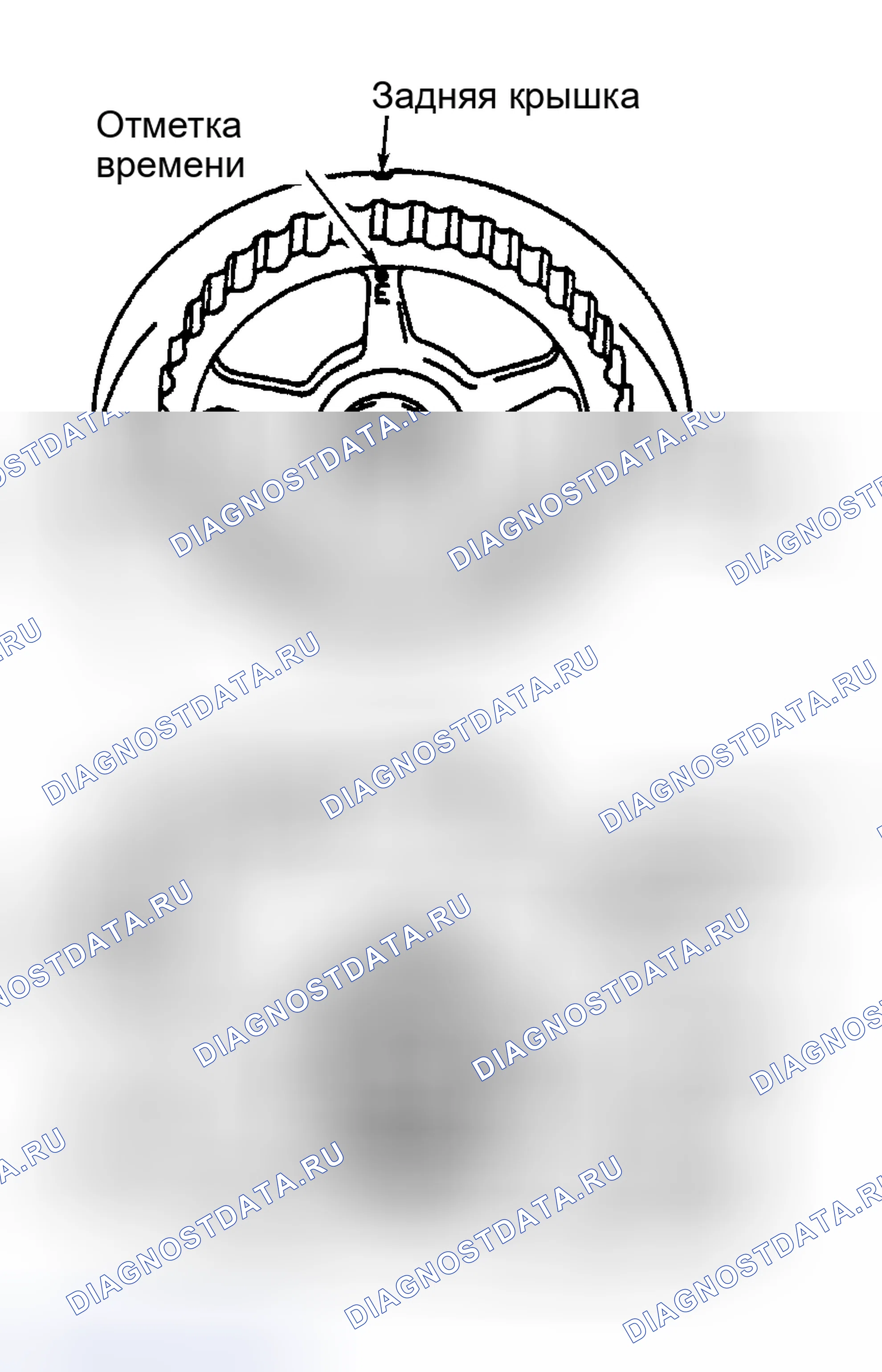 Рис. 2. Pontiac Sunrunner I
