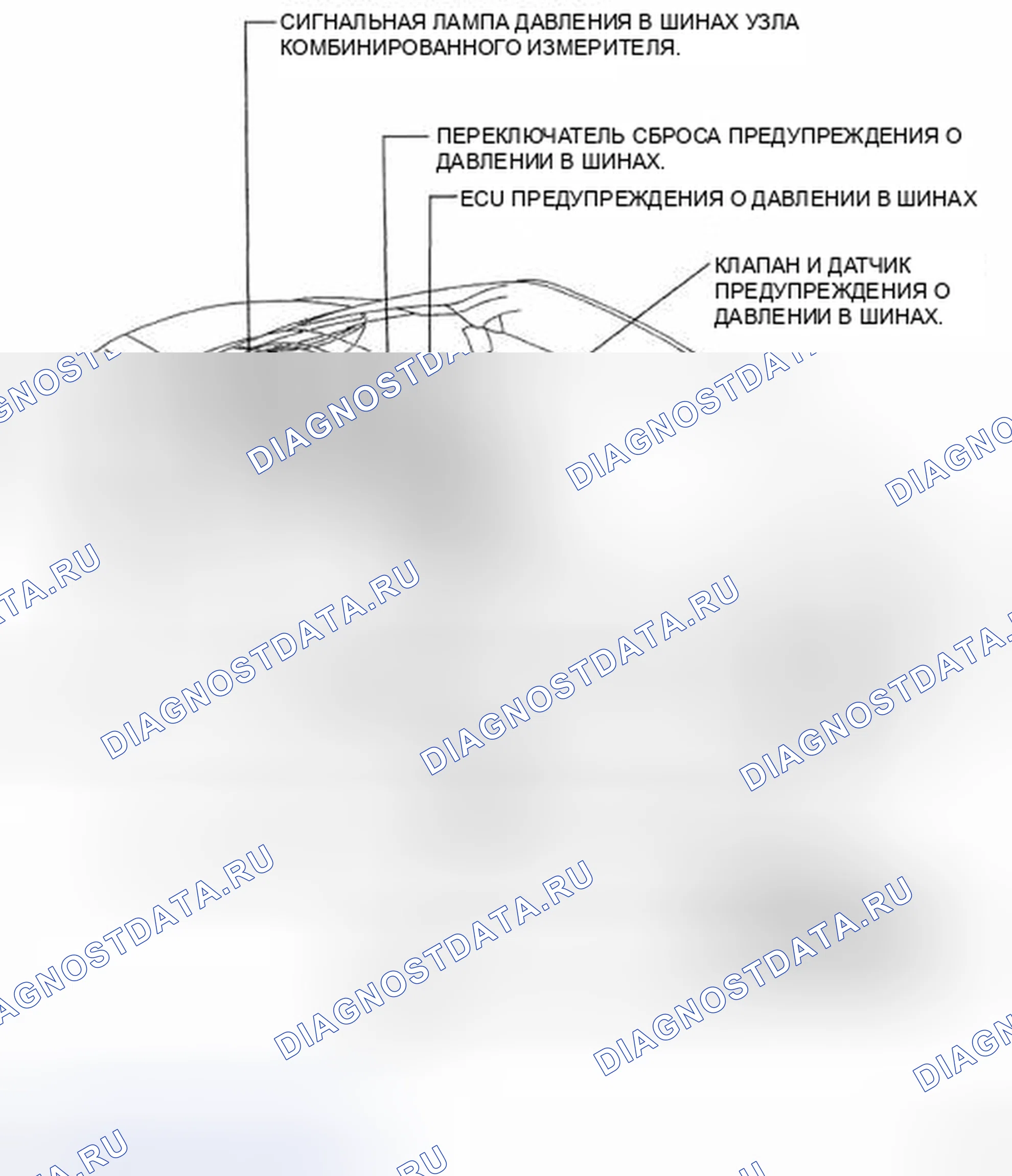 Рис. 111: РАСПОЛОЖЕНИЕ ДЕТАЛЕЙ. Toyota Camry XV40