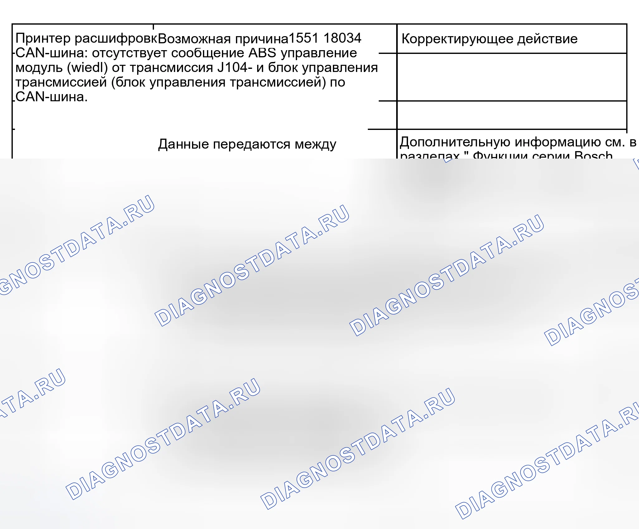 Рис. 96. Audi S8 D2 рестайлинг 2