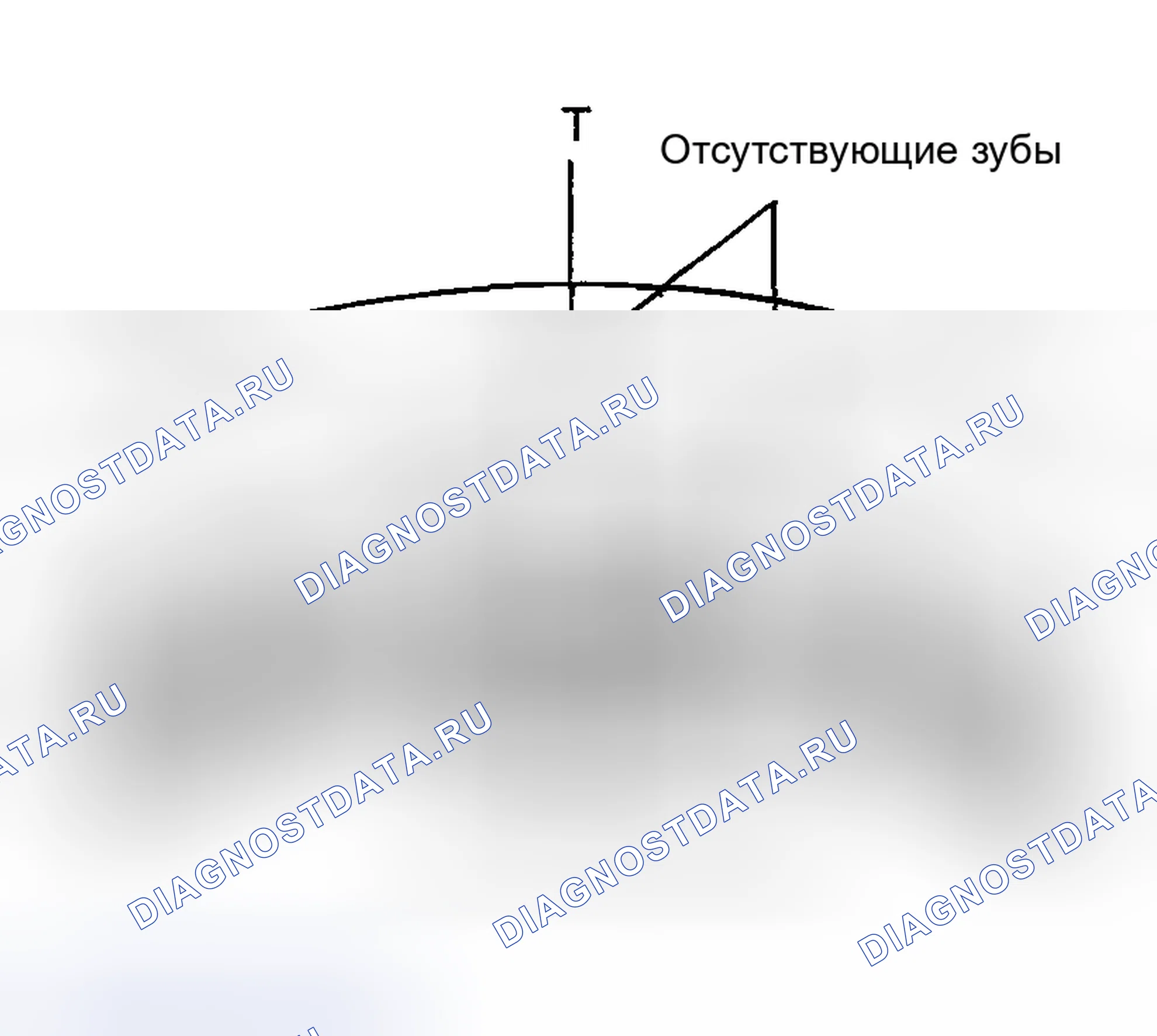 Рис. 72. Kia Spectra I рестайлинг 2