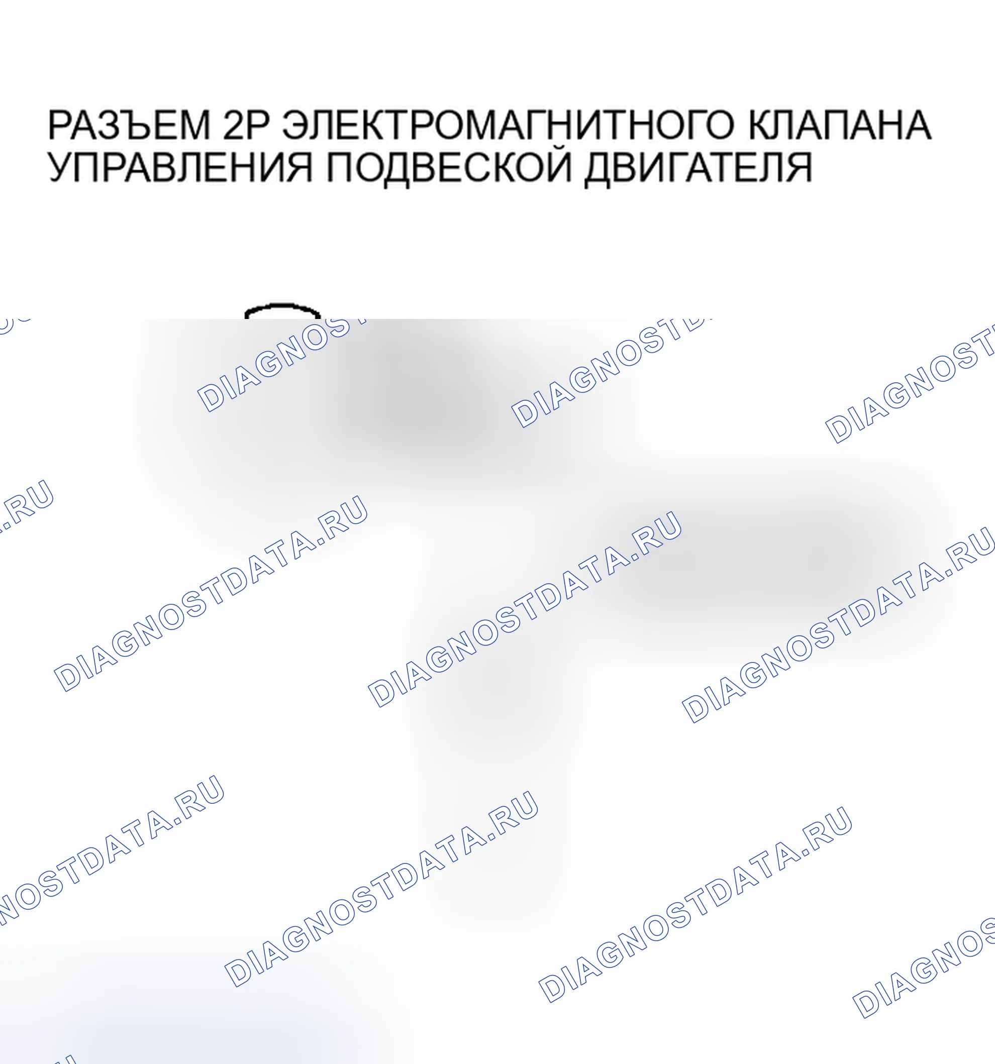 Рис. 3: Поиск и устранение неисправностей. Honda Odyssey II