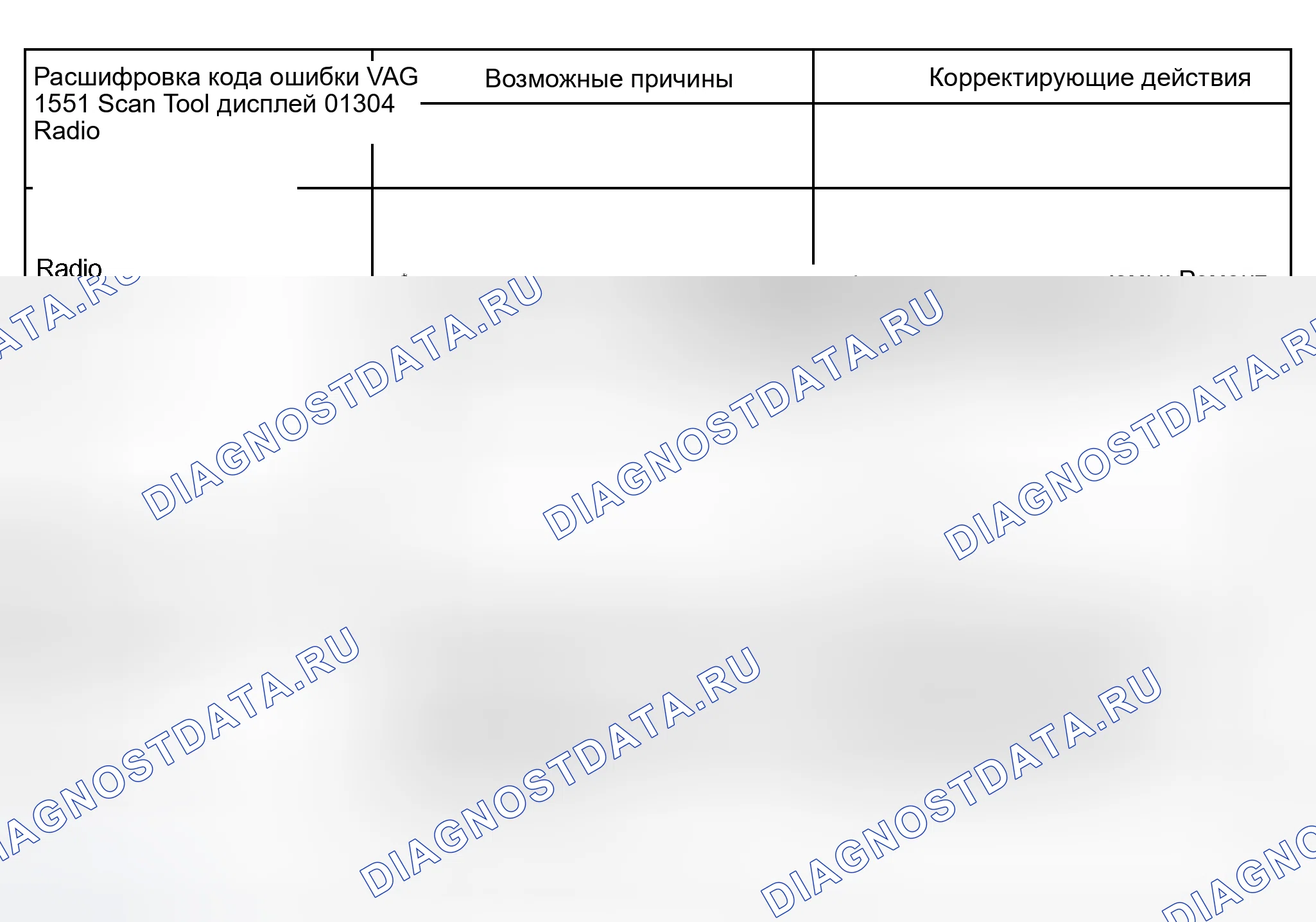 Рис. 109. Audi S8 D2 рестайлинг 2