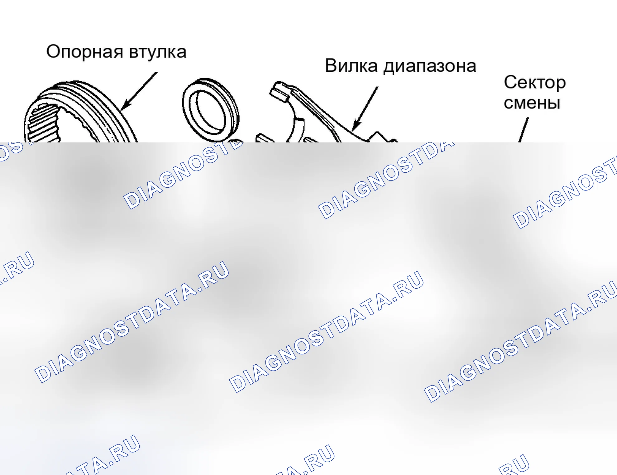 Рис. 23. Dodge Cab & Chassis R2500 