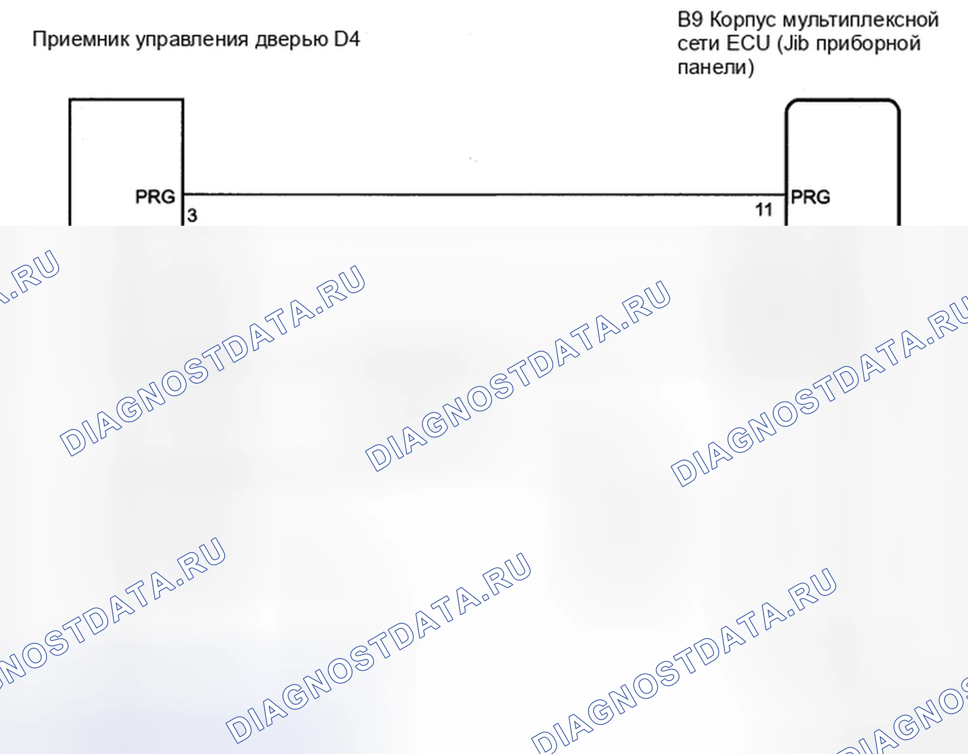 Рис. 83: электросхема. Toyota Sienna II рестайлинг