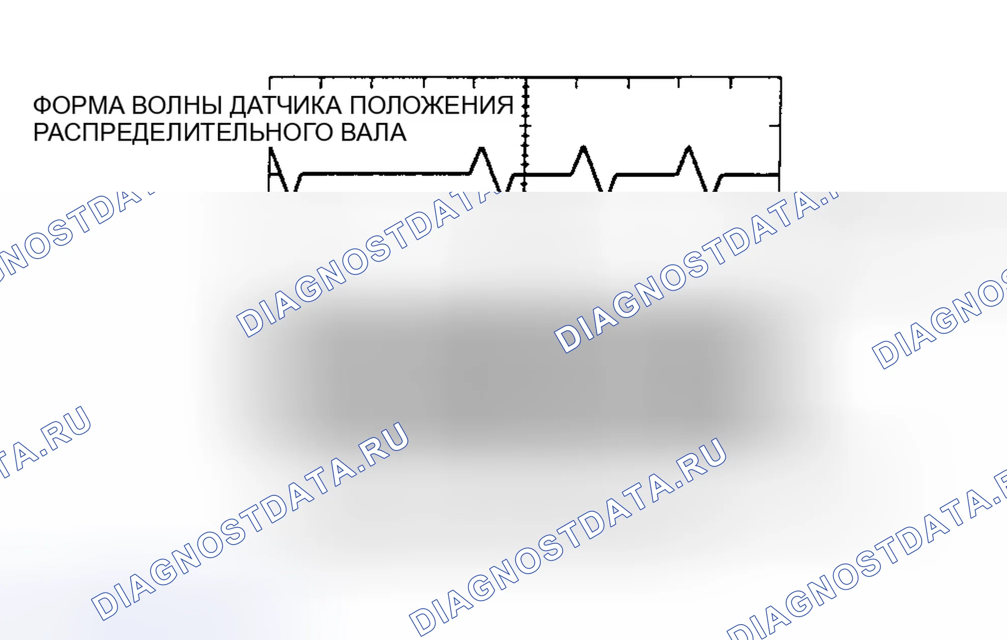 Рис. 316. Toyota Prius I рестайлинг