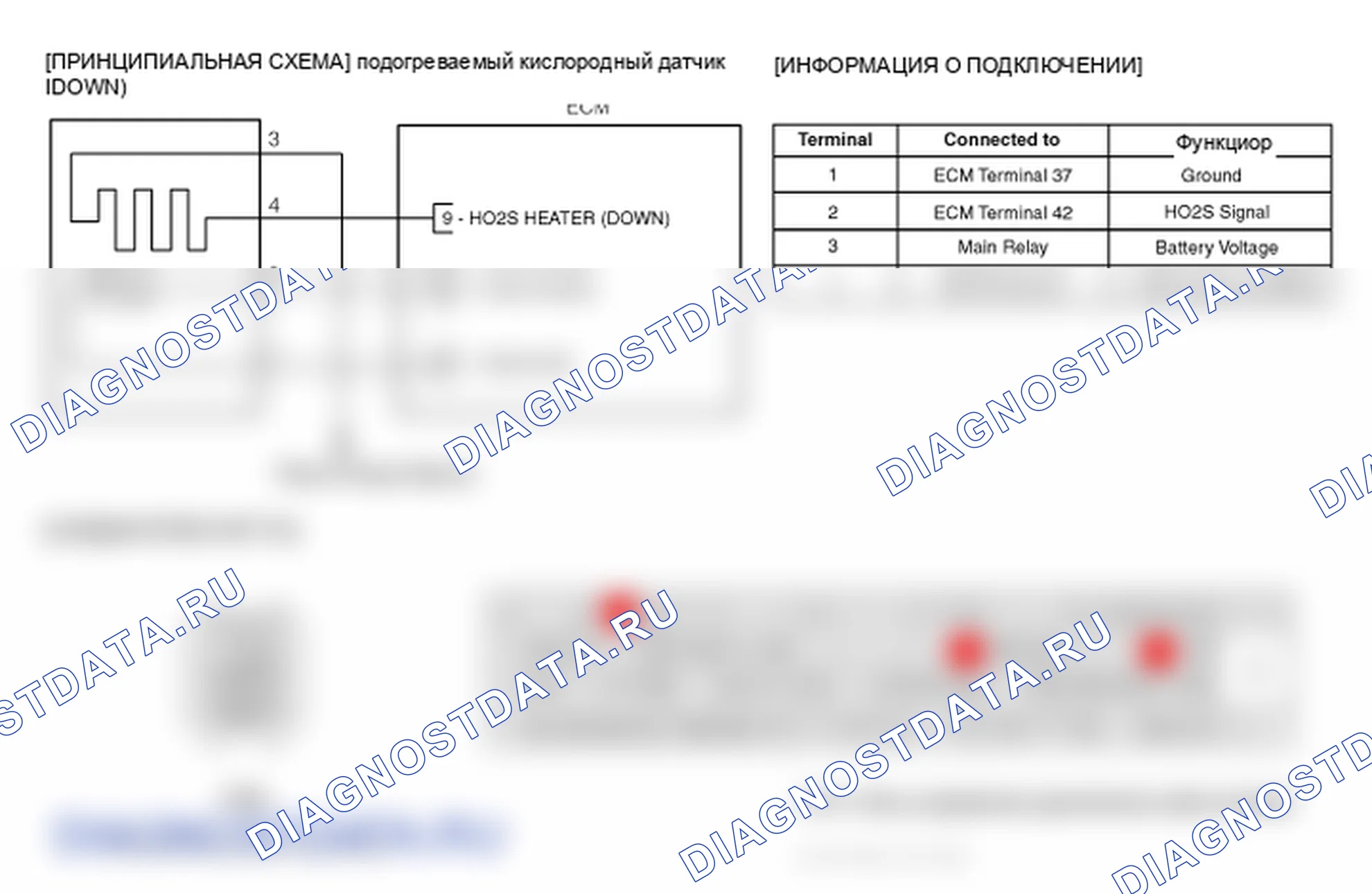 Фрагмент электросхемы: P0140. Kia Sportage KM