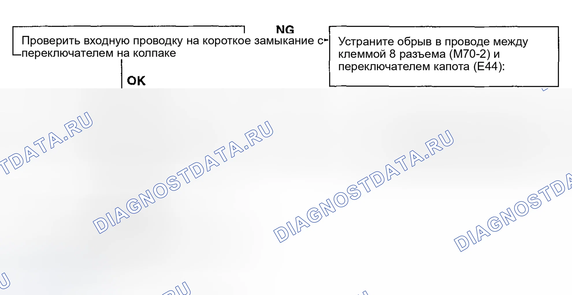 Рис. 6. Hyundai Accent II