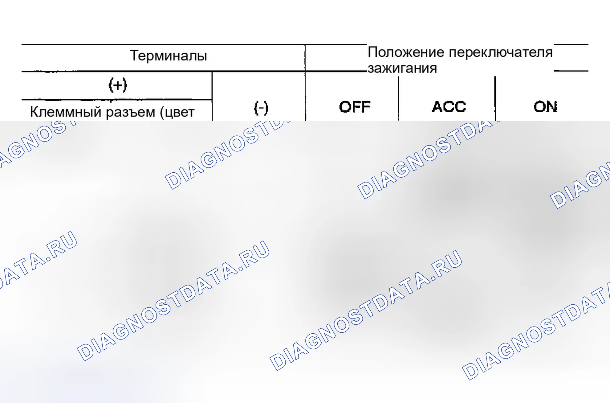Рис. 266. Infiniti FX35 I