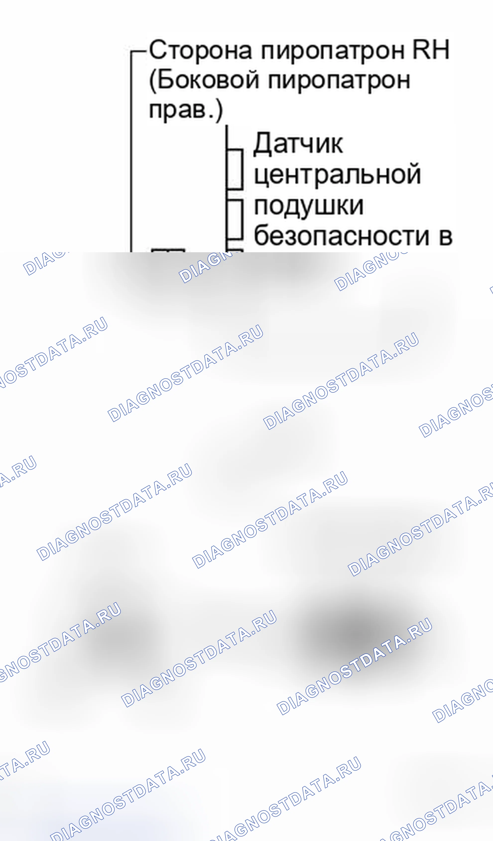 Рис. 15. Toyota Land Cruiser 100 рестайлинг 2