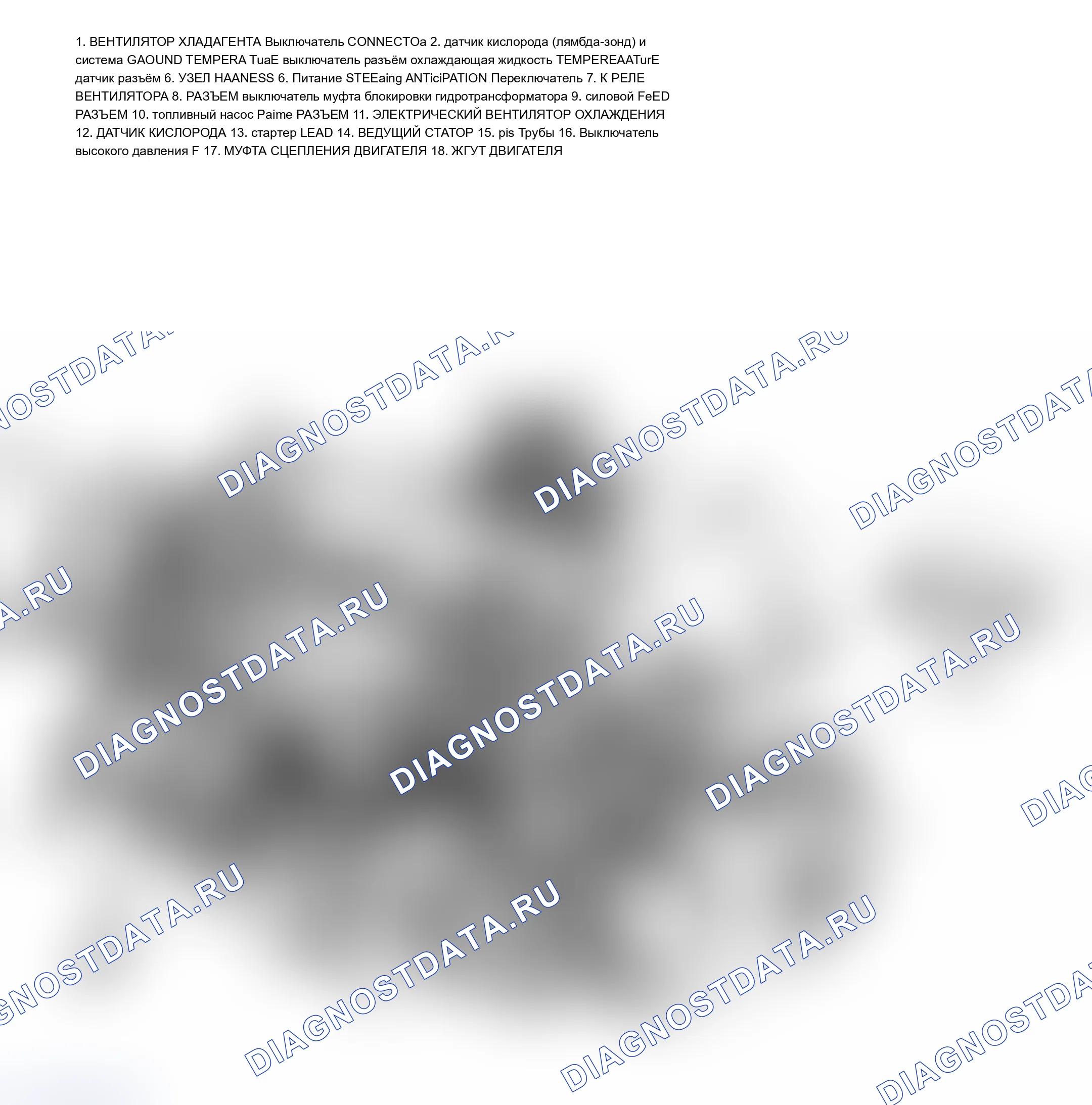 Рис. 33: Окно Eng.Related Comp.Location 1/4-Actual View - A кузов, Old.. Chevrolet Celebrity I